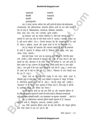 B
o
o
k
h
i
n
d
i
.
b
l
o
g
s
p
o
t
.
c
o
m
fganh O;kdj.k / 175
yM+dkyM+ds cPpkcPps
ch?kkch?ks diM+kdiM+s
yksVkyksVs ?kksM+k?kksM+s
nwèkokyknwèkokys
vi-¼1½ lkyk] Hkkutk] Hkrhtk] csVk vkfn 'kCnksa dks NksM+dj 'ksk lacaèkokpd]
miukeokpd vkSj izfrBkokpd vkdkjkar iqa¯Yyx 'kCnksa dk :i nksuksa opuksa esa
,d gh jgrk gS( tSlsdkdkdkdk] vktkvktk] ekekekek] ykykykyk]
ckck] ukuk] nknk] jkuk] iaMk ¼miuke½] lwjek bR;kfnA
¼lw-^ckinknk* 'kCn dk :ikarj oSdfYid gS( tSls^muds ckinkns gekjs
ckinkns ds vkxs gkFk tksM+ ds ckrsa fd;k djrs Fks* ¼xqVdk-½ ^ckinkns tks dj x,
gSa] ogh djuk pkfg,* ¼BsB-½A ^ftuds ckinknk HksM+ dh vkokt lqudj Mj tkrs
Fks* ¼f'ko-½A eqf[k;k] vxqvk vkSj iqj[kk 'kCnksa ds Hkh :i oSdfYid gSaA½
vi-¼2½ laLÑr dh _dkjkar vkSj udkjkar laKk,¡ tks fganh esa vkdkjkar
gks tkrh gSa] cgqopu esa vfoÑr jgrh gSa( tSlsdrkZ] firk] ;ks)k] jktk] ;qok]
vkRek] nsork] tkekrkA
dksbZdksbZ ys[kd ^jktk* 'kCn dk cgqopu ^jkts* fy[krs gSa( tSls^rhu izFke
jkts* ¼baXySaM-½A fganh O;kdj.kksa esa cgqopu :i ^jktk* gh ik;k tkrk gS vkSj dqN
LFkkuksa dks NksM+] cksypky esa Hkh loZ=k ^jktk* gh izpfyr gSA ge ;gk¡ 'kCnksa ds
f'kV iz;ksx ds dqN mnkgj.k nsrs gSa^lc jktk viuhviuh lsuk ys vku igq¡ps*
¼izse-½A ^ge lqurs gSa fd jktk cgqr jkfu;ksa ds I;kjs gksrs gSa* ¼'kdq-½A ^NIiu jktk
rks mlds oa'k esa xíh ij cSBs pqds gSaA* ¼bfr-½A ^flagklu ds Åij lSdM+ksa jktk
cSBs gq, gSa* ¼j?kq-½A
^;ks)k* 'kCn dk cgqopu fganh j?kqoa'k esa ,d txg ^;ks)s* vk;k* gS(
tSlsea=kh cgqr ls ;ks)s nsdj*( ijarq vU; ys[kdksa us cgqopu esa ^;ks)k* gh fy[kk
gS( tSls^ftrus ?kk;y ;ks)k cps Fks* ¼izse-½A ^cM+scM+s ;ks)k [kM+s* ¼lk[kh-½A
^egkHkkjr* esa Hkh ^;ks)k* 'kCn cgqopu esa fy[kk x;k gS( tSls^vtqZu us dkSjoksa
ds vufxur ;ks)k vkSj lSfud ekj fxjk,A*
¼lw-;fn ;kSfxd 'kCnksa dk iwoZ 'kCn fganh dk vkSj vkdkjkar iqa¯Yyx gks
rks mÙkj 'kCn ds lkFk cgqopu esa mldk Hkh :ikarj gksrk gS( tSlsyM+dkcPpkyM+ds
cPps] Nkik[kkukNkis[kkus bR;kfnA vi-^ckyk[kkuk* dk cgqopu ^cky[kkus* gksrk gSA½
vi-¼3½ O;fDrokpd vkdkjkar iqa¯Yyx laKk,¡ cgqopu esa ¼ns- vad298½
vfoÑr jgrh gSa( tSlslqnkek] 'krèkUok] jkecksyk bR;kfnA
290- fganh vkdkjkar iqa¯Yyx 'kCnksa dks NksM+ 'ksk fganh vkSj laLÑr iqa¯Yyx
'kCn nksuksa opuksa esa ,d :i jgrs gSa( tSls
Bookhindi.blogspot.com
Bookhindi.blogspot.com
 