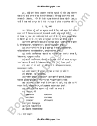 B
o
o
k
h
i
n
d
i
.
b
l
o
g
s
p
o
t
.
c
o
m
178 / fganh O;kdj.k
294- dksbZdksbZ ys[kd vdkjkar L=khfyax laKkvksa dks NksM+ 'ksk L=khfyax
laKkvksa dks nksuksa opuksa esa ,d gh :i esa fy[krs gSa( tSls^dksbZ ns'kksa esa ,slh oLrq
mitrh gS* ¼thfodk-½A ^BkSj BkSj fgxksV dwVus dh fpduh f'kyk j[kh gSa* ¼'kdq-½A
^ikrh gSa nq[k tgk¡ jktdqy gh esa ukjh* ¼d-t-½A ;s iz;ksx vuqdj.kh; ugha gSaA
2- mnwZ 'kCn
295- fganhxr mnwZ 'kCnksa dk cgqopu cukus ds fy, muesa cgqèkk fganh izR;;
yxk, tkrs gSa( tSls'kkgtknk'kkgtkns] csxecsxesa] bR;kfn( ijarq dkuwuh fganh
ds ys[kd mnwZ 'kCn vkSj dHkhdHkh fganh 'kCnksa esa Hkh mnwZ izR;; yxkdj Hkkkk
dks fDyV dj nsrs gSaA mnwZ Hkkkk ds cgqopu ds fu;e ;gk¡ fy[ks tkrs gSa
¼1½ Qkjlh izkf.kokpd laKkvksa dk cgqopu cgqèkk] ^vkuk* yxkus ls curk
gS( tSlslkgclkgcku] ekfydekfydku] dk'rdkjdk'rdkjku bR;kfnA
¼v½ vaR; ^g* ds cnys ^x* vkSj ^bZ* ds cnys ^b;* gks tkrk gS( tSlscangcanxku]
ckf'kangckf'kanxku] iVokjhiVokfj;ku] eqRlíheqRlfí;ku bR;kfnA
¼2½ Qkjlh vizkf.kokpd laKkvksa dk cgqopu ^gk* yxkdj cukrs gSa(
tSlsckjckjgk(] dwpdwpgk bR;kfnA
¼3½ Qkjlh vizkf.kokpd laKkvksa dk cgqopu vjch dh udy ij cgqèkk
^vkr* yxkdj Hkh cukrs gSa( tSlsdkxtdkxtkr] fng ¼xk¡o½ fngkr bR;kfnA
¼v½ vaR; ^g* ds cnys ^t* gks tkrk gS( tSlsijokugijokutkr]
ukeguketkr bR;kfnA
¼4½ vjch O;kdj.k ds vuqlkj cgqopu nks izdkj dk gksrk gS
¼d½ fu;fer] ¼[k½ vfu;ferA
¼d½ fu;fer cgqopu 'kCn ds var esa ^vkr* yxkus ls curk gS( tSls[;ky
[;kykr] bf[r;kjbf[r;kjkr] edkuedkukr] eqdíekeqdíekr bR;kfnA
¼[k½ vfu;fer cgqopu cukus ds fy, 'kCn ds vkfn] eè; vkSj var esa
:ikarj gksrk gS( tSlsgqDevgdke] gkfdegqDdke] dk;nkdokbn bR;kfnA
¼5½ vjch vfu;fer cgqopu dbZ ^otuksa* ij curk gS
¼v½ vQvky( tSls
gqDevgdke rjQvrjkQ
oDrvkSdkr [kcjv[kckj
gkyvgoky 'kjhQv'kjkQ
¼vk½ QqÅy( tSlsgdgqdwd
¼b½ Qqvyk( tSlsvehjmejk
¼bZ½ vQbyk( tSlsoyhvkSfy;k
Bookhindi.blogspot.com
Bookhindi.blogspot.com
 