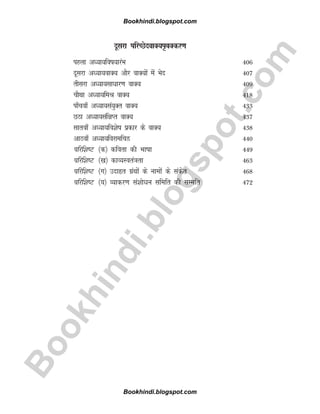 B
o
o
k
h
i
n
d
i
.
b
l
o
g
s
p
o
t
.
c
o
m
nwljk ifjPNsnokD;i`FkDdj.k
igyk v/;k;fo"k;kjaHk 406
nwljk v/;k;okD; vkSj okD;ksa esa Hksn 407
rhljk v/;k;lkèkkj.k okD; 409
pkSFkk v/;k;feJ okD; 418
ik¡pok¡ v/;k;la;qDr okD; 433
NBk v/;k;laf{kIr okD; 437
lkrok¡ v/;k;fo'ks"k izdkj ds okD; 438
vkBok¡ v/;k;fojkefpÌ 440
ifjf'k"V ¼d½ dfork dh Hkk"kk 449
ifjf'k"V ¼[k½ dkO;Lora=krk 463
ifjf'k"V ¼x½ mnkâr xzaFkksa ds ukeksa ds ladsr 468
ifjf'k"V ¼?k½ O;kdj.k la'kks/ku lfefr dh lEefr 472
Bookhindi.blogspot.com
Bookhindi.blogspot.com
 