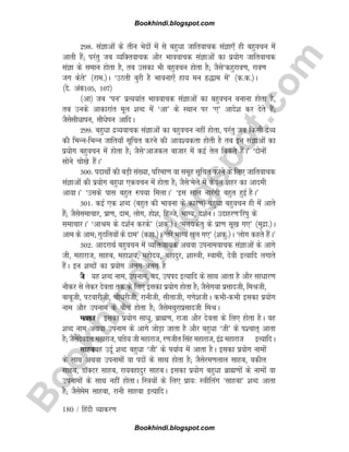 B
o
o
k
h
i
n
d
i
.
b
l
o
g
s
p
o
t
.
c
o
m
180 / fganh O;kdj.k
298- laKkvksa ds rhu Hksnksa esa ls cgqèkk tkfrokpd laKk,¡ gh cgqopu esa
vkrh gSa( ijarq tc O;fDrokpd vkSj Hkkookpd laKkvksa dk iz;ksx tkfrokpd
laKk ds leku gksrk gS] rc mldk Hkh cgqopu gksrk gS( tSls^dgqjko.k] jko.k
tx dsrs* ¼jke-½A ^mBrh cqjh gS Hkkouk,¡ gk; eu â)ke esa* ¼d-d-½A
¼ns- vad105] 107½
¼vk½ tc ^iu* izR;;kar Hkkookpd laKkvksa dk cgqopu cukuk gksrk gS]
rc muds vkdkjkar ewy 'kCn esa ^vk* ds LFkku ij ^,* vkns'k dj nsrs gSa(
tSlslhèkkiu] lhèksiu vkfnA
299- cgqèkk nzO;okpd laKkvksa dk cgqopu ugha gksrk] ijarq tc fdlh nzO;
dh fHkUufHkUu tkfr;k¡ lwfpr djus dh vko';drk gksrh gS rc bu laKkvksa dk
iz;ksx cgqopu esa gksrk gS( tSls^vktdy cktkj esa dbZ rsy fcdrs gSaA* ^nksuksa
lksus pks[ks gSaA*
300- inkFkks± dh cM+h la[;k] ifjek.k ok lewg lwfpr djus ds fy, tkfrokpd
laKkvksa dh iz;ksx cgqèkk ,dopu esa gksrk gS( tSls^esys esa dsoy 'kgj dk vkneh
vk;kA* ^mlds ikl cgqr #i;k feykA* ^bl lky ukjaxh cgqr gqbZ gSA*
301- dbZ ,d 'kCn ¼cgqr dh Hkkouk ds dkj.k½ cgqèkk cgqopu gh esa vkrs
gSa( tSlslekpkj] izk.k] nke] yksx] gks'k] fgTts] HkkX;] n'kZuA mnkgj.k^fjiq ds
lekpkjA* ^vkJe ds n'kZu djds* ¼'kdq-½A ^ey;dsrq ds izk.k lw[k x,* ¼eqnzk-½A
vke ds vke( xqBfy;ksa ds nke* ¼dgk-½A ^rsjs HkkX; [kqy x,* ¼'kdq-½A ^yksx dgrs gSaA*
302- vknjkFkZ cgqopu esa O;fäokpd vFkok miukeokpd laKkvksa ds vkxs
th] egkjkt] lkgc] egk'k;] egksn;] cgknqj] 'kkL=kh] Lokeh] nsoh bR;kfn yxkrs
gSaA bu 'kCnksa dk iz;ksx vyxvyx gS
t
h ;g 'kCn uke] miuke] in] miin bR;kfn ds lkFk vkrk gS vkSj lkèkkj.k
ukSdj ls ysdj nsork rd ds fy, bldk iz;ksx gksrk gS( tSlsx;k izlknth] feJth]
ckcwth] iVokjhth] pkSèkjhth] jkuhth] lhrkth] x.ks'kthA dHkhdHkh bldk iz;ksx
uke vkSj miuke ds chp gksrk gS( tSlseFkqjkizlknth feJA
egkjkt bldk iz;ksx lkèkq] czkã.k] jktk vkSj nsork ds fy, gksrk gSA og
'kCn uke vFkok miuke ds vkxs tksM+k tkrk gS vkSj cgqèkk ^th* ds i'pkr~ vkrk
gS( tSlsnsonÙk egkjkt] ikaMs; th egkjkt] j.kthr flag egkjkt] banz egkjkt bR;kfnA
lkgc;g mnwZ 'kCn cgqèkk ^th* ds i;kZ; esa vkrk gSA bldk iz;ksx ukeksa
ds lkFk vFkok miukeksa ok inksa ds lkFk gksrk gS( tSlsje.kyky lkgc] odhy
lkgc] MkWDVj lkgc] jk;cgknqj lkgcA bldk iz;ksx cgqèkk czkã.kksa ds ukeksa ok
miukeksa ds lkFk ugha gksrkA fL=k;ksa ds fy, izk;% L=khfyax ^lkgck* 'kCn vkrk
gS( tSlsese lkgck] jkuh lkgck bR;kfnA
Bookhindi.blogspot.com
Bookhindi.blogspot.com
 
