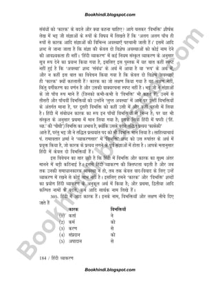 B
o
o
k
h
i
n
d
i
.
b
l
o
g
s
p
o
t
.
c
o
m
184 / fganh O;kdj.k
lacaèkksa dks ^dkjd* ds cnys vkSj D;k dguk pkfg, vkxs pydj ^foHkfä* 'khkZd
ys[k esa Hkê th laKkvksa ds :iksa ds fok; esa fy[krs gSa fd ^vyx vyx ik¡p gh
:iksa ls dkjd vkfn laKkvksa dh fofHkUu voLFkk,¡ igpkuh tkrh gSaA* blesa vkfn
'kCn ls tkuk tkrk gS fd laKk dh dsoy nks fo'ksk voLFkkvksa dks dksbZ uke nsus
dh vko';drk gh ughaA ^fganh O;kdj.k* esa dbZ fu;e laLÑr O;kdj.k ds vuqlkj
lw=k :i nsus dk iz;Ru fd;k x;k gS] blfy, bl iqLrd esa ;g ckr dgha LiV
ugha gqbZ gS fd ^voLFkk* 'kCn ^lacaèk* ds vFkZ esa vk;k gS ;k ^:i* ds vFkZ esa]
vkSj u dgha bl ckr dk foospu fd;k x;k gS fd dsoy nks fo'ksk voLFkk,¡
gh ^dkjd* D;ksa dgykrh gSa dkjd dk tks y{k.k fd;k x;k gS og y{k.k ugha]
fdarq oxhZdj.k dk o.kZu gS vkSj mldh okD;jpuk LiV ugha gSA Hkê th us laKkvksa
ds tks ik¡p :i ekus gSa ¼ftudks dHkhdHkh os ^foHkfä* Hkh dgrs gSa½] muesa ls
rhljh vkSj ik¡poha foHkfä;ksa dks mUgksaus ^yqIr voLFkk* esa vkus ij mUgha foHkfä;ksa
ds varxZr ekuk gS] ij nwljh foHkfä dks dgha mlh esa vkSj dgha igyh esa fy;k
gSA fganh esa lacksèku dkjd dk :i bu ik¡pksa foHkfä;ksa ls fHkUu gS( ij ;g Hkh
laLÑr ds vuqlkj izFkek esa eku fy;k x;k gS( blds flok fganh esa kBh ¼^fga-
O;k-* dh ^pkSFkh*½ foHkfä dk vHkko gS] D;ksafd mlds cnys rf)r izR;; ^dkdsdh*
vkrs gSa] ijarq Hkê th us rf)r izR;;kar in dks Hkh foHkfä eku fy;k gSA lkfgR;kpk;Z
ia- jkekorkj 'kekZ us ^O;kdj.klkj* esa ^foHkfä* 'kCn dks ml :ikarj ds vFkZ esa
iz;qä fd;k gS] tks dkjd ds izR;; yxus ds iwoZ laKkvksa esa gksrk gSA vkids erkuqlkj
fganh esa dsoy nks foHkfä;k¡ gSaA
bl foospu dk lkj ;gh gS fd fganh esa foHkfä vkSj dkjd dk lw{e varj
ekuus esa cM+h dfBukbZ gSA blls fganh O;kdj.k dh fDyVrk c+rh gS vkSj tc
rd mudh lekèkkudkjd O;oLFkk u gks] rc rd dsoy oknfookn ds fy, mUgsa
O;kdj.k esa j[kus ls dksbZ ykHk ugha gSA blfy, geus ^dkjd* vkSj ^foHkfä* 'kCnksa
dk iz;ksx fganh O;kdj.k ds vuqdwy vFkZ easa fd;k gS( vkSj izFkek] f}rh;k vkfn
dfYir ukeksa ds cnys] deZ vkfn lkFkZd uke fy[ks gSaA
305- fganh esa vkB dkjd gSaA buds uke] foHkfä;k¡ vkSj y{k.k uhps fn,
tkrs gSa
dkjd foHkfä;k¡
¼1½ drkZ us
¼2½ deZ dks
¼3½ dj.k ls
¼4½ laiznku dks
¼5½ viknku ls
Bookhindi.blogspot.com
Bookhindi.blogspot.com
 