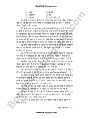 B
o
o
k
h
i
n
d
i
.
b
l
o
g
s
p
o
t
.
c
o
m
fganh O;kdj.k / 185
¼6½ lacaèk dkdsdh
¼7½ vfèkdj.k esa] ij
¼8½ lacksèku gs] vth] vgks] vjs
¼1½ fØ;k ls ftl oLrq ds fok; esa foèkku fd;k tkrk gS mls lwfpr djusokys
laKk ds :i dks drkZ dkjd dgrs gSa( tSlsyM+dk lksrk gSA ukSdj us njoktk
[kksykA fpV~Bh Hksth tk;xhA
¼Vh-drkZ dkjd dk ;g y{k.k nwljs O;kdj.kksa esa fn, gq, y{k.kksa ls fHkUu
gSA fganh esa dkjd vkSj foHkfä dk laLÑr:+ varj u ekuus ds dkj.k bl y{k.k
dh vko';drk gqbZ gSA blesa dsoy O;kikj ds vkJ; gh dk lekos'k ugha gksrk(
fdarq fLFkfrn'kZd vkSj fodkjn'kZd fØ;kvksa ds drkZvksa dk Hkh ¼tks ;FkkFkZ esa O;kikj
ds vkJ; ugha gSa½ lekos'k gks ldrk gSA blds flok ldeZd fØ;k ds deZokP;
esa deZ dk tks eq[; :i gksrk gS mldk Hkh lekos'k bl y{k.k esa gks tkrk gSA½
¼2½ ftl oLrq ij fØ;k ds O;kikj dk Qy iM+rk gS mls lwfpr djusokys
laKk ds :i dks deZ dkjd dgrs gSa( tSls^yM+dk iRFkj Qsadrk gSA* ^ekfyd
us ukSdj dks cqyk;kA*
¼3½ dj.k dkjd laKk ds ml :i dks dgrs gSa ftlls fØ;k ds lkèku dk
cksèk gksrk gS( tSls^flikgh pksj dks jLlh ls ck¡èkrk gSA* ^yM+ds us gkFk ls Qy
rksM+kA* euq; vk¡[kksa ls ns[krs gSa] dkuksa ls lqurs gSa vkSj cqf) ls fopkj djrs gSaA*
¼4½ ftl oLrq ds fy, fØ;k dh tkrh gS mldh okpd laKk ds :i dks
laiznku dkjd dgrs gSa( tSls^jktk us czkã.k dks èku fn;kA* ^'kqdnso eqfu jktk
ijhf{kr dks dFkk lqukrs gSaaA* ^yM+dk ugkus dks x;k gSA*
¼5½ viknku dkjd laKk ds ml :i dks dgrs gSa ftlls fØ;k ds foHkkx
dh vofèk lwfpr gksrh gS( tSls^isM+ ls Qy fxjkA* ^xaxk fgeky; ls fudyrh gSA*
¼6½ laKk ds ftl :i ls mldh okP; oLrq dk lacaèk fdlh nwljh oLrq
ds lkFk lwfpr gksrk gS ml :i dks lacaèk dkjd dgrs gSa( tSlsjktk dk egy]
yM+ds dh iqLrd] iRFkj ds VqdM+s bR;kfnA lacaèk dkjd dk :i lacaèkh 'kCn ds
fyax opu ds dkj.k cnyrk gSA ¼ns- vad3034½
¼7½ laKk dk og :i ftlls fØ;k ds vkèkkj dk cksèk gksrk gS vfèkdj.k
dkjd dgykrk gS( tSls^flag ou esa jgrk gSA* ^canj isM+ ij p+ jgs gSaA*
¼8½ laKk ds ftl :i ls fdlh dks fprkuk ;k iqdkjuk lwfpr gksrk gS mls
lacaèk dkjd dgrs gSa( tSls^gs ukFk! esjs vijkèkksa dks {kek djukA* ^fNis gks dkSu
ls ijns esa csVk!* ^vjs yM+ds] bèkj vkA*
¼lw-dkjdksa ds fo'ksk iz;ksx vkSj vFkZ okD;foU;kl ds dkjd izdj.k esa
fy[ks tk;¡xsA½
Bookhindi.blogspot.com
Bookhindi.blogspot.com
 