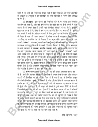 B
o
o
k
h
i
n
d
i
.
b
l
o
g
s
p
o
t
.
c
o
m
fganh O;kdj.k / 187
djrs gSa fd fganh dh foHkfDr;k¡ izR;; ugha gSa] fdarq laKkvksa vkSj nwljs 'kCnHksnksa
ds vo'ksk gSaA izkÑr esa bl foHkfDr dk :i ,dopu esa ^,.k* vkSj viHkza'k
esa ^,sa* gSA
¼2½ deZ dkjd bl dkjd dh foHkfDr ^dks* gS] ij cgqèkk bl foHkfDr
dk yksi gks tkrk gS] vkSj rc deZ dkjd dh laKk dk :i nksuksa opuksa esa drkZ
dkjd gh ds leku gksrk gSA ;gh ^dks* foHkfDr laiznku dkjd Hkh gS] blfy,
,slk dg ldrs gSa fd fganh esa deZ dkjd dk dksbZ fut dk :i ugha gSA bldk
:i ;FkkFkZ esa deZ vkSj laiznku dkjdksa esa c¡Vk gqvk gSA bl foHkfDr dh O;qRifÙk
ds fok; esa O;kl th ^Hkkkk izHkkdj* esa] chEl lkgc ds erkuqlkj] fy[krs gSa fd
^dnkfpr~ ;g LokfFkZd ^d* ls fudyk gks ij lw{e lacaèk bldk laLÑr ls tku
iM+rk gS] tSlsd{ka ==dD[ka]=dk[ka=dkga=dkgw¡=dgw¡=dkSa=dksa=dksA* bl yach O;qRifÙk
dk [kaMu djrs gq, feJ th us vius ^foHkfDr fopkj* esa fy[kk gS fd dkR;k;u
us vius O;kdj.k esa vEgkda] iLlfl] lCcdks] ;dks] veqdks vkfn mnkgj.k fn,
gSaA vkSj ^rqEgkEgsu vkda* lCcrks dks* vkfn lw=kksa ls ^rqEgkda*] ^vEgkda* ^vEgs*
vkfn vusd :iksa dks fl) fd;k gSA izkÑr ds bu :iksa ls gh ^fganh esa gedks]
gesa] rqedks] rqEgsa vkfn :i cus gSa vkSj buds vkn'kZ ij gh f}rh;k foHkfDr fpÐ
^dks* lc 'kCnksa ds lax izpfyr gks x;kA* bu nksuksa ;qfä;ksa esa dkSu lh xzká gS]
;g crkuk dfBu gS] D;ksafd nksuksa gh vuqeku gS vkSj budks fl) djus ds fy,
izkphu fganh ds dksbZ mnkgj.k ugha feyrsA ^foHkfDr fopkj* esa ^dg¡* ^dgq¡* vkfn
dh O;qRifÙk ds fok; esa dqN ugha dgk x;kA
¼3½ dj.k dkjdbldh foHkfDr ^ls* gSA ;gh izR;; viknku dkjd dk
Hkh gSA deZ vkSj laiznku dkjdksa dh foHkfDr ds leku fganh esa dj.k vkSj viknku
dkjdksa dh foHkfDr Hkh ,d gh gSA feJ th ds er esa ;g ^ls* foHkfDr izkÑr
dh iapeh foHkfDr ^lqUrks* ls fudyh gS vkSj blh ls fganh ds viknku dkjd ds
izkphu :i ^rs*] ^lks* vkfn O;qRiUu gq, gSaA pan ds egkdkO; ds viknku ds vFkZ
esa ^gw¡rks* vkSj ^gq¡r* vk, gSa] tks izkÑr dh iapeh ls nwljs izR;; ^fgarks* ls fudyrs
gSaA gkuZyh lkgc dk er Hkh izk;% ,slk gh gS( ij dSykx lkgc] tks lc foHkfDr;ksa
dks Lora=k 'kCnksa ds VwVsQwVs :i fl) djus dk iz;Ru djrs gSa] bl foHkfDr dks
laLÑr ds ^le* 'kCn dk :ikarj ekurs gSaA ^ls* dh O;qRifÙk ds fok; esa feJ
th ¼vkSj gkuZyh lkgc½ dk er Bhd tku iM+rk gS( ijarq bu fo}kuksa esa ls fdlh
us ;g ugha cryk;k fd fganh esa ^ls* foHkfDr dj.k vkSj viknku nksuksa dkjdksa
esa D;ksadj izpfyr gqbZ( tc fd laLÑr vkSj izkÑr esa nksuksa dkjdksa ds fy, vyx
vyx foHkfDr;k¡ gSaA ^Hkkkk izHkkdj* esa tgk¡ vkSj foHkfDr;ksa dh O;qRifÙk crkus
dh psVk dh xbZ gS] ogk¡ ^ls* dk uke rd ugha gSA
Bookhindi.blogspot.com
Bookhindi.blogspot.com
 
