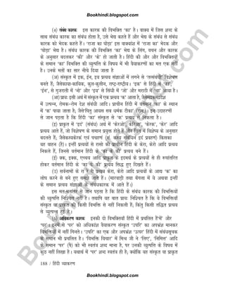 B
o
o
k
h
i
n
d
i
.
b
l
o
g
s
p
o
t
.
c
o
m
188 / fganh O;kdj.k
¼4½ lacaèk dkjd bl dkjd dh foHkfDr ^dk* gSA okD; eas ftl 'kCn ds
lkFk lacaèk dkjd dk lacaèk gksrk gS] mls Hks| dgrs gSa vkSj Hks| ds lacaèk ls lacaèk
dkjd dks Hksnd dgrs gSaA ^jktk dk ?kksM+k* bl okD;ka'k esa ^jktk dk* Hksnd vkSj
^?kksM+k* Hks| gSA lacaèk dkjd dh foHkfDr ^dk* Hks| ds fyax] opu vkSj dkjd
ds vuqlkj cnydj ^dh* vkSj ^ds* gks tkrh gSA fganh dh vkSj vkSj foHkfDr;ksa
ds leku ^dk* foHkfDr dh O;qRifÙk ds fok; esa Hkh oS;kdj.kksa dk er ,d ugha
gSA muds erksa dk lkj uhps fn;k tkrk gS
¼v½ laLÑr esa bd] bZu] b; izR;; laKkvksa esa yxus ls ^rRlacaèkh* fo'ksk.k
curs gSa( tSlsdk;kdkf;d] dqydqyhu] jkVªjkVªh;A ^bd* ls fganh esa ^dk*]
^bZu*] ls xqtjkrh esa ^uks* vkSj ^b;* ls flaèkh esa ^tks* vkSj ejkBh esa ^pk* vk;k gSA
¼vk½ izk;% blh vFkZ esa laLÑr esa ,d izR;; ^d* vkrk gS] tSlsenzdenzns'k
esa mRiUu] jksed=jkse ns'k lacaèkh vkfnA izkphu fganh esa orZeku ^dk* ds LFkku
esa ^d* ik;k tkrk gS( tSls^firq vk;l lc èkeZd Vhdk* ¼jke-½A bu mnkgj.kksa
ls tku iM+rk gS fd fganh ^dk* laLÑr ls ^d* izR;; ls fudyk gSA
¼b½ izkÑr esa ^bna* ¼lacaèk½ vFkZ esa ^dsjvks*] dsfjvk*] ^dsjd*] ^dsj* vkfn
izR;; vkrs gSa] tks fo'ksk.k ds leku iz;qä gksrs gSa vkSj fyax esa fo'ks; ds vuqlkj
cnyrs gSa( tSlsdL;dsjda ,oa ipg.ka ¼la- dL; lacafèkua bna izog.ka½ fdldk
;g okgu ¼gS½A bUgha izR;;ksa ls jklks dh izkphu fganh ds dsjk] dsjks vkfn izR;;
fudys gSa] ftuls orZeku fganh ds ^dk ds dh* izR;; cus gSaA
¼bZ½ Dd] bDd] ,Pp; vkfn izkÑr ds bneFkZ ds izR;;ksa ls gh :ikarfjr
gksdj orZeku fganh ds ^dk ds dh* izR;; fl) gq, fn[krs gSaA
¼m½ loZukeksa ds jk js jh izR;; dsjk] dsjks vkfn izR;;ksa ds vk| ^d* dk
yksi djus ls cus gq, les tkrs gSaA ¼ekjokM+h rFkk c¡xyk esa ;s vFkok bUgha
ds leku izR;; laKkvksa ds lacaèkdkjd esa vkrs gSaA½
bl ererkarj ls tku iM+rk gS fd fganh ds lacaèk dkjd dh foHkfä;ksa
dh O;qRifÙk fuf'pr ugha gSA rFkkfi ;g ckr izk;% fuf'pr gS fd ;s foHkfä;k¡
laLÑr ok izkÑr dh fdlh foHkfä ls ugha fudyh gSa( fdarq fdlh rf)r izR;;
ls O;qRiUu gqbZ gSA
¼5½ vfèkdj.k dkjd budh nks foHkfDr;k¡ fganh esa izpfyr gSa^esa* vkSj
^ij*A buesa ls ^ij* dks vfèkdka'k oS;kdj.k laLÑr ^mifj* dk viHkza'k ekudj
foHkfä;ksa esa ugha fxursA ^mifj* dk ,d vkSj viHkza'k ^Åij* fganh esa lacaèklwpd
ds leku Hkh izpfyr gSA ^foHkfä fopkj* esa feJ th us ^fy,*] ^fufeÙk* vkfn
ds leku ^ij* ¼iS½ dks Hkh Lora=k 'kCn ekuk gS] ij mudh O;qRifÙk ds fok; esa
dqN ugha fy[kk gSA ;FkkFkZ esa ^ij* 'kCn Lora=k gh gS( D;ksafd ;g laLÑr ok izkÑr
Bookhindi.blogspot.com
Bookhindi.blogspot.com
 