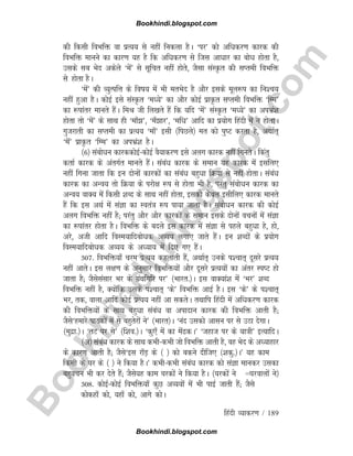 B
o
o
k
h
i
n
d
i
.
b
l
o
g
s
p
o
t
.
c
o
m
fganh O;kdj.k / 189
dh fdlh foHkfä ok izR;; ls ugha fudyk gSA ^ij* dks vfèkdj.k dkjd dh
foHkfä ekuus dk dkj.k ;g gS fd vfèkdj.k ls ftl vkèkkj dk cksèk gksrk gS]
mlds lc Hksn vdsys ^esa* ls lwfpr ugha gksrs] tSlk laLÑr dh lIreh foHkfä
ls gksrk gSA
^esa* dh O;qRifÙk ds fok; esa Hkh erHksn gS vkSj blds ewy:i dk fu'p;
ugha gqvk gSA dksbZ bls laLÑr ^eè;s* dk vkSj dksbZ izkÑr lIreh foHkfä ^fEe*
dk :ikarj ekurs gSaA feJ th fy[krs gSa fd ;fn ^esa* laLÑr ^eè;s* dk viHkza'k
gksrk rks ^esa* ds lkFk gh ^ek¡*] ^e¡kj*] ^efèk* vkfn dk iz;ksx fganh esa u gksrkA
xqtjkrh dk lIreh dk izR;; ^ek¡* blh ¼fiNys½ er dks iqV djrk gS] vFkkZr~
^esa* izkÑr ^fEe* dk viHkza'k gSA
¼6½ lacksèku dkjddksbZdksbZ oS;kdj.k bls vyx dkjd ugha fxursA fdarq
drkZ dkjd ds varxZr ekurs gSaA lacaèk dkjd ds leku ;g dkjd esa blfy,
ugha fxuk tkrk fd bu nksuksa dkjdksa dk lacaèk cgqèkk fØ;k ls ugha gksrkA lacaèk
dkjd dk vUo; rks fØ;k ds ijks{k :i ls gksrk Hkh gS] ijarq lacksèku dkjd dk
vUo; okD; esa fdlh 'kCn ds lkFk ugha gksrk] bldks dsoy blhfy, dkjd ekurs
gSa fd bl vFkZ esa laKk dk Lora=k :i ik;k tkrk gSA lacksèku dkjd dh dksbZ
vyx foHkfä ugha gS( ijarq vkSj vkSj dkjdksa ds leku blds nksuksa opuksa esa laKk
dk :ikarj gksrk gSA foHkfä ds cnys bl dkjd esa laKk ls igys cgqèkk gss] gks]
vjs] vth vkfn foLe;kfncksèkd vO;; yxk, tkrs gSaA bu 'kCnksa ds iz;ksx
foLe;kfncksèkd vO;; ds vè;k; esa fn, x, gSaA
307- foHkfä;k¡ pje izR;; dgykrh gSa] vFkkZr~ muds i'pkr~ nwljs izR;;
ugha vkrsA bl y{k.k ds vuqlkj foHkfä;ksa vkSj nwljs izR;;ksa dk varj LiV gks
tkrk gS( tSlslalkj Hkj ds xzaFkfxfj ij* ¼Hkkjr-½A bl okD;ka'k esa ^Hkj* 'kCn
foHkfä ugha gS] D;ksafd mlds i'pkr~ ^ds* foHkfä vkbZ gSA bl ^ds* ds i'pkr~
Hkj] rd] okyk vkfn dksbZ izR;; ugha vk ldrsA rFkkfi fganh esa vfèkdj.k dkjd
dh foHkfä;ksa ds lkFk cgqèkk lacaèk ok viknku dkjd dh foHkfä vkrh gS(
tSls^gekjs ikBdksa esa ls cgqrsjksa us* ¼Hkkjr½A ^uan mldks vklu ij ls mBk nsxkA
¼eqnzk-½A ^rV ij ls* ¼f'ko-½A ^dq,¡ esa dk esadA* ^tgkt ij ds ;k=kh* bR;kfnA
¼v½ lacaèk dkjd ds lkFk dHkhdHkh tks foHkfä vkrh gS] og Hksn ds vè;kgkj
ds dkj.k vkrh gS( tSls^bl jk¡M+ ds ¼ ½ dks cdus nhft, ¼'kdq-½A* ;g dke
fdlh ds ?kj ds ¼ ½ us fd;k gSA* dHkhdHkh lacaèk dkjd dks laKk ekudj mldk
cgqopu Hkh dj nsrs gSa( tSls;g dke ?kjdksa us fd;k gSA ¼?kjdksa us =?kjokykas us½
308- dksbZdksbZ foHkfä;k¡ dqN vO;;ksa esa Hkh ikbZ tkrh gSa( tSls
dksdgk¡ dks] ;gk¡ dks] vkxs dksA
Bookhindi.blogspot.com
Bookhindi.blogspot.com
 
