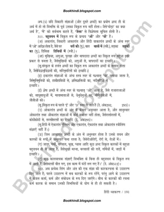B
o
o
k
h
i
n
d
i
.
b
l
o
g
s
p
o
t
.
c
o
m
fganh O;kdj.k / 191
vi-¼5½ ;fn fodkjh laKkvksa ¼vkSj nwljs 'kCnksa½ dk iz;ksx 'kCn gh ds
vFkZ esa gks rks foHkfä ds iwoZ mldk foÑr :i ugha gksrkA tSls^?kksM+k* dk D;k
vFkZ gS*] ^eSa* dks loZuke dgrs gSa] ^tSlk* ls fo'kskrk lwfpr gksrh gSA
311- cgqopu esa foÑr :i ds izR;; ^vksa* vkSj ^;ksa* gSaA
¼v½ vdkjkar] fodkjh vkdkjkar vkSj fganh ;kdkjkar 'kCnksa ds vaR; Loj
esa ^vks* vkns'k gksrk gS] tSls?kj ?kjksa dh ¼iq-½]ckr ckrksa esa ¼L=kh-½]yM+dk yM+dksa
dk ¼iq-½] fMfc;k fMfc;ksa esa ¼L=kh-½A
¼vk½ eqf[k;k] vxqvk] iqj[kk vkSj ckinknk 'kCnksa dk foÑr :i cgqèkk blh
izdkj ls curk gS] tSlseqf[k;ksa dks] vxqvksa ls] ckinknksa dk bR;kfnA
¼lw-laLÑr ds gyar 'kCnksa dk foÑr :i vkdkjkar 'kCnksa ds leku gksrk
gS] tSlsfo}ku~fo}kuksa dh] lfjr~lfjrksa dks bR;kfnA½
¼b½ bdkjkar laKkvksa ds vaR; ÐLo Loj ds i'pkr~ ^;k* yxk;k tkrk gS]
tSlseqfueqfu;ksa dks] gkFkhgkfFk;ksa ls] 'kfä'kfä;ksa dk] unhufn;ksa esa
bR;kfnA
¼bZ½ 'ksk 'kCnksa esa vaR; Loj ds i'pkr~ ^vksa* vkrk gS] tSls jktkjktkvksa
dks] lkèkqlkèkqvksa esa] ekrkekrkvksa ls] èksuqèksuqvksa dk] pkScspkScsvksa esa]
tkStkSvksa dksA
¼lw-½foÑr :i ds igys ^bZ* vkSj ^Å* ÐLo gks tkrs gSa ¼ns- vad292] 293½A
¼m½ vksdkjkar 'kCnksa ds var esa dsoy vuqLokj vkrk gS( vkSj lkuqLokj
vksdkjkar rFkk vkSdkjkar laKkvksa esa dksbZ :ikarj ugha gksrk( tSlsjklksjklksa esa]
dksnksadksnksa ls] ljlksaljlksa dk bR;kfn ¼ns- vad293½A
¼lw-fganh esa ,sdkjkar iqa¯Yyx vkSj ,dkjkar] ,sdkjkar rFkk vksdkjkar L=khfyax
laKk,¡ ugha gSaA½
¼Å½ ftu vkdkjkar 'kCnksa ds var esa vuqLokj gksrk gS muds opu vkSj
dkjdksa ds :iksa esa vuqLokj cuk jgrk gS( tSlsjksvk¡jks,¡] jks,¡ ls] jksvksa esaA
¼,½ tkM+k] xehZ] cjlkr] Hkw[k] I;kl vkfn dqN 'kCn foÑr dkjdksa esa cgqèkk
cgqopu gh ls vkrk gS( tSlsHkw[kksa ejuk] cjlkrksa dh jkrsa] xfeZ;ksa esa] tkM+ksa esa
bR;kfnA
¼,s½ dqN dkyokpd laKk,¡ foHkfDr ds fcuk gh cgqopu ds foÑr :i
esa vkrh gSa] tSlscjlksa chr x,] bl dke esa ?kaVksa yx x, gSaA* ¼ns- vad512½A
312- vc izR;sd fyax vkSj var dh ,d laKk dh dkjdjpuk ds mnkgj.k
fn, tkrs gSa( igys mnkgj.k esa lc dkjdksa ds :i jgsaxs] ijarq vkxs ds mnkgj.k
esa dsoy drkZ] deZ vkSj lacksèku ds :i fn, tk,¡xsA chp ds dkjdksa dh jpuk
deZ dkjd ds leku mudh foHkfä;ksa ds ;ksx ls gh gks ldrh gSA
Bookhindi.blogspot.com
Bookhindi.blogspot.com
 