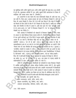 B
o
o
k
h
i
n
d
i
.
b
l
o
g
s
p
o
t
.
c
o
m
198 / fganh O;kdj.k
dk lqizfl) dfo vehj [kqljks gqvkA dfo vehj [kqljks dh e`R;q lu~ 1325 bZloh
esa gqbZ FkhA eqlyeku dfo;ksa esa mä vehj [kqljks fganh dkO;jpuk ds fok; esa
loZizFke vkSj izèkku ekuk tkrk gS* ¼foHkfä-½A
bu vorj.kksa ls tku iM+sxk fd Lo;a la;ksxoknh ys[kd gh vHkh rd ,d
er ugha gSaA ftl 'kCn ¼vFkok izR;;½ dks xqIr th feydj fy[krs gSa] mlh dks
feJ th vyx fy[krs gSaA feJ th us rks ;gk¡ rd fd;k gS fd laKk esa foHkfä
dks feykus ds fy, nksuksa ds chp esa ^gh* fy[kuk gh NksM+ fn;k gS] ;|fi ;g vO;;
laKk vkSj foHkfä ds chp esa vkrk gSA blh rjg xqIr th ^rd* dks vkSj 'kCnksa
ls rks vyxvyx] ij ^;gk¡* esa feykdj fy[krs gSaA ^ij* ds lacaèk esa Hkh nksuksa
ys[kdksa dk er fojksèk gSA
,slh voLFkk esa foHkfä;ksa dks laKkvksa ls feykdj fy[kus ds fy, Hkkkk
ds vkèkkj ij dksbZ fuf'pr fu;e cukuk dfBu gSA foHkfä;ksa dks feykdj fy[kus
esa ,d nwljh dfBukbZ ;g gS fd fganh esa cgqèkk izÑfr vkSj izR;; ds chp esa dksbZ
vO;; Hkh vk tkrs gSa( tSls^pkSng ih+h rd dk irk* ¼f'ko-½A lalkj Hkj ds
xzaFkfxfj* ¼Hkkjr-½A ^?kj gh ds ckM+s* ¼jke-½A izÑfr vkSj izR;; ds chp esa
lekukfèkdj.k 'kCn ds vk tkus ls mu nksuksa dks feykus esa ckèkk vk tkrh gS tSls
^fonHkZ uxj ds jktk Hkhelsu dh dU;k Hkqoueksfguh ne;arh dk :iA* ¼xqVdk-½A
^gjxksfoan ¼ialkjh ds yM+ds½ us ¼ijh-½A myVs dkekvksa ls f?kjs gq, 'kCnksa ds lkFk
foHkfä feykus ls tks xM+cM+ gksrh gS] mlds mnkgj.k Lo;a ^foHkfäfopkj* esa feyrs
gSa( tSls^lels* ^lds*] ^mn~Hko u gksus dk izR;{k izek.k*] ^dks dk* lacaèk bR;kfnA
feJ ths us dghadgha foHkfä dks bu dkekvksa dss i'pkr~ Hkh fy[kk gS( tSls^Ug*
dk iz;ksx ¼i`- 56½ ^ls* ds chp esa ¼i`- 86½A bl izdkj ds xM+cM+ iz;ksxksa ls
la;ksxokfn;ksa ds izk;% lHkh fl)kar [kafMr gks tkrs gSaA
¼fganh esa vfèkdka'k ys[kd foHkfä;ksa dks loZukeksa ds lkFk feykdj fy[krs
gSa] D;ksafd buesa laKkvksa dh vis{kk vf/kd fu;fer :ikarj gksrs gSa] vkSj izÑfr
rFkk izR;; ds chp esa cgqèkk dksbZ izR;; ugha vkrsA rFkkfi ^HkkjrHkkjrh* esa foHkfä;k¡
loZukeksa ls Hkh i`Fkd~ fy[kh xbZ gSaA ,slh voLFkk esa Hkkkk ds iz;ksx dk vfèkdkj
oS;kdj.k dks ugha gS] blfy, bl fok; dks ge ,slk gh vfuf'pr NksM+ nsrs gSaA½
315- foHkfä;ksa ds cnys esa dHkhdHkh uhps fy[ks lacaèklwpd vO;; vkrs gSa
deZ dkjdizfr] rb± ¼iqjkuh Hkkkk esa½A
dj.k dkjd}kjk] djds] tfj,] dkj.k] ekjsA
laiznku dkjdfy,] gsrq] fufeÙk] vFkZ] okLrsA
viknku dkjdvis{kk] cfuLcr] lkeus] vkxs] lkFkA
Bookhindi.blogspot.com
Bookhindi.blogspot.com
 