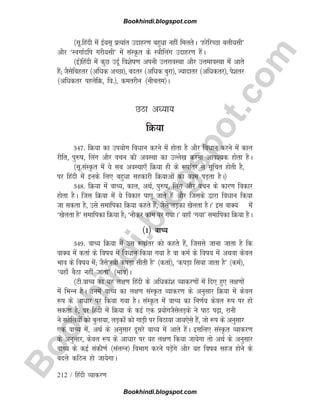 B
o
o
k
h
i
n
d
i
.
b
l
o
g
s
p
o
t
.
c
o
m
212 / fganh O;kdj.k
¼lw-fganh esa bZ;l~ izR;kar mnkgj.k cgqèkk ugha feyrsA ^gjsfjPNk cyh;lh*
vkSj ^LoxkZnfi xjh;lh* esa laLÑr ds L=khfyax mnkgj.k gSaA
¼bZ½fganh esa dqN mnwZ fo'ksk.k viuh mÙkjkoLFkk vkSj mÙkekoLFkk esa vkrss
gSa( tSlsfcgrj ¼vfèkd vPNk½] cnrj ¼vfèkd cqjk½] T;knkrj ¼vfèkdrj½] is'krj
¼vfèkdrj igysfØ] fo-½] derjhu ¼uhpre½A
NBk v/;k;
fØ;k
347- fØ;k dk mi;ksx foèkku djus esa gksrk gS vkSj foèkku djus esa dky
jhfr] iq#k] fyax vkSj opu dh voLFkk dk mYys[k djuk vko';d gksrk gSA
¼lw-laLÑr esa ;s lc voLFkk,¡ fØ;k gh ds :ikarj ls lwfpr gksrh gS]
ij fganh esa buds fy, cgq/kk lgdkjh fØ;kvksa dk dke iM+rk gSA½
348- fØ;k esa okP;] dky] vFkZ] iq#k] fyax vkSj opu ds dkj.k fodkj
gksrk gSA ftl fØ;k esa ;s fodkj ik, tkrs gSa vkSj ftlds }kjk foèkku fd;k
tk ldrk gS] mls lekfidk fØ;k dgrs gSa] tSls^yM+dk [ksyrk gSA* bl okD; esa
^[ksyrk gS* lekfidk fØ;k gS( ^ukSdj dke ij x;kA* ;gk¡ ^x;k* lekfidk fØ;k gSA
¼1½ okP;
349- okP; fØ;k esa ml :ikarj dks dgrs gSa] ftlls tkuk tkrk gS fd
okD; esa drkZ ds fok; esa foèkku fd;k x;k gS ok deZ ds fok; esa vFkok dsoy
Hkko ds fok; esa( tSls^L=kh diM+k lhrh gS* ¼drkZ½] ^diM+k fl;k tkrk gS* ¼deZ½]
^;gk¡ cSBk ugha tkrk* ¼Hkko½A
¼Vh-okP; dk ;g y{k.k fganh ds vfèkdka'k O;kdj.kksa esa fn, gq, y{k.kksa
esa fHkUu gSA muesa okP; dk y{k.k laLÑr O;kdj.k ds vuqlkj fØ;k esa dsoy
:i ds vkèkkj ij fd;k x;k gSA laLÑr esa okP; dk fu.kZ; dsoy :i ij gks
ldrk gS( ij fganh esa fØ;k ds dbZ ,d iz;ksxtSlsyM+ds us ikB i+k] jkuh
us lgsfy;ksa dks cqyk;k] yM+dksa dks xkM+h ij fcBk;k tk;,sls gSa] tks :i ds vuqlkj
,d okP; esa] vFkZ ds vuqlkj nwljs okP; esa vkrs gSaA blfy, laLÑr O;kdj.k
ds vuqlkj] dsoy :i ds vkèkkj ij ;g y{k.k fd;k tk;sxk rks vFkZ ds vuqlkj
okP; ds dbZ ladh.kZ ¼layXu½ foHkkx djus iM+saxs vkSj ;g fok; lgt gksus ds
cnys dfBu gks tk;sxkA
Bookhindi.blogspot.com
Bookhindi.blogspot.com
 