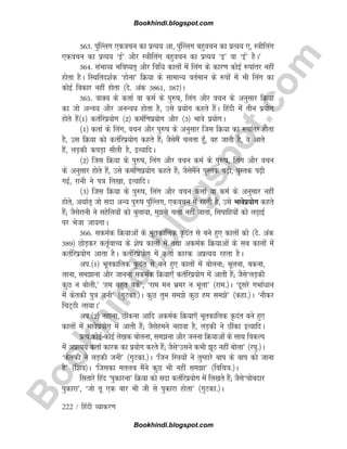 B
o
o
k
h
i
n
d
i
.
b
l
o
g
s
p
o
t
.
c
o
m
222 / fganh O;kdj.k
363- iaq¯Yyx ,dopu dk izR;; vk] iqa¯Yyx cgqopu dk izR;; ,] L=khfyax
,dopu dk izR;; ^bZ* vkSj L=khfyax cgqopu dk izR;; ^b* ok ^bZ* gSA*
364- laHkkO; Hkfo;r~ vkSj fofèk dkyksa esa fyax ds dkj.k dksbZ :ikarj ugha
gksrk gSA fLFkfrn'kZd ^gksuk* fØ;k ds lkekU; orZeku ds :iksa esa Hkh fyax dk
dksbZ fodkj ugha gksrk ¼ns- vad 3861] 387½A
365- okD; ds drkZ ok deZ ds iq#k] fyax vkSj opu ds vuqlkj fØ;k
dk tks vUo; vkSj vuUo; gksrk gS] mls iz;ksx dgrs gSaA fganh esa rhu iz;ksx
gksrs gSa¼1½ drZfjiz;ksx ¼2½ deZf.kiz;ksx vkSj ¼3½ Hkkos iz;ksxA
¼1½ drkZ ds fyax] opu vkSj iq#k ds vuqlkj ftl fØ;k dk :ikarj gksrk
gS] ml fØ;k dks drZfjiz;ksx dgrs gSa( tSlseSa pyrk gw¡] og tkrh gS] os vkrs
gSa] yM+dh diM+k lhrh gS] bR;kfnA
¼2½ ftl fØ;k ds iq#k] fyax vkSj opu deZ ds iq#k] fyax vkSj opu
ds vuqlkj gksrs gSa] mls deZf.kiz;ksx dgrs gSa( tSlseSaus iqLrd i+h] iqLrd i+h
xbZ] jkuh us i=k fy[kk] bR;kfnA
¼3½ ftl fØ;k ds iq#k] fyax vkSj opu dÙkkZ ok deZ ds vuqlkj ugha
gksrs] vFkkZr~ tks lnk vU; iq#k iqa¯Yyx] ,dopu esa jgrh gS] mls Hkkosiz;ksx dgrs
gSa( tSlsjkuh us lgsfy;ksa dks cqyk;k] eqls pyk ugha tkrk] flikfg;ksa dks yM+kbZ
ij Hkstk tk;xkA
366- ldeZd fØ;kvksa ds Hkwrdkfyd Ñnar ls cus gq, dkyksa dks ¼ns- vad
389½ NksM+dj drZ̀okP; ds 'ksk dkyksa esa rFkk vdeZd fØ;kvksa ds lc dkyksa esa
drZfjiz;ksx vkrk gSA drZfjiz;ksx esa drkZ dkjd vizR;; jgrk gSA
vi-¼1½ Hkwrdkfyd Ñnar ls cus gq, dkyksa esa cksyuk( Hkwyuk] cduk]
ykuk] lekuk vkSj tkuuk ldeZd fØ;k,¡ drZfjiz;ksx esa vkrh gSa( tSls^yM+dh
dqN u cksyh]* ^ge cgqr cds*] ^jke eu Hkzej u Hkwyk* ¼jke-½A ^nwljs xHkkZèkku
esa dsrdh iq=k tuh* ¼xqVdk-½A dqN rqe les dqN ge les* ¼dgk-½A ^ukSdj
fpV~Bh yk;kA*
vi-¼2½ ugkuk] Nhaduk vkfn vdeZd fØ;k,¡ Hkwrdkfyd Ñnar cus gq,
dkyksa esa Hkkosiz;ksx esa vkrh gSa( tSlsgeus ugk;k gS] yM+dh us Nhadk bR;kfnA
izR;-dksbZdksbZ ys[kd cksyuk] leuk vkSj tuuk fØ;kvksa ds lkFk fodYi
esa vizR;; drkZ dkjd dk iz;ksx djrs gSa( tSls^mlus dHkh wB ugha cksyk* ¼j?kq-½A
^dsrdh us yM+dh tuh* ¼xqVdk-½A ^ftu fL=k;ksa us rqEgkjs cki ds cki dks tkuk
gS* ¼f'ko½A ^ftldk eryc eSaus dqN Hkh ugha lek* ¼fofp=k-½A
flrkjs fgan ^iqdkjuk* fØ;k dks lnk drZfjiz;ksx esa fy[krs gSa( tSls^pkscnkj
iqdkjk*] ^tks rw ,d ckj Hkh th ls iqdkjk gksrk* ¼xqVdk-½A
Bookhindi.blogspot.com
Bookhindi.blogspot.com
 