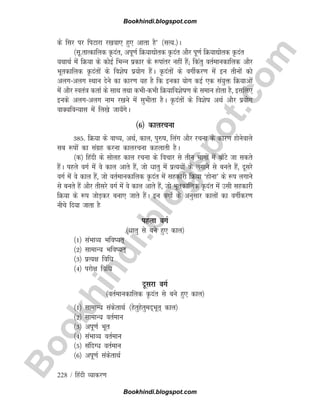 B
o
o
k
h
i
n
d
i
.
b
l
o
g
s
p
o
t
.
c
o
m
228 / fganh O;kdj.k
ds flj ij fiVkjk j[kok, gq, vkrk gS* ¼lR;-½A
¼lw-rkRdkfyd Ñnar] viw.kZ fØ;k|ksrd Ñnar vkSj iw.kZ fØ;k|ksrd Ñnar
;FkkFkZ esa fØ;k ds dksbZ fHkUu izdkj ds :ikarj ugha gSa( fdarq orZekudkfyd vkSj
Hkwrdkfyd Ñnarksa ds fo'ksk iz;ksx gSaA Ñnarksa ds oxhZdj.k esa bu rhuksa dks
vyxvyx LFkku nsus dk dkj.k ;g gS fd budk ;ksx dbZ ,d la;qä fØ;kvksa
esa vkSj Lora=k drkZ ds lkFk rFkk dHkhdHkh fØ;kfo'ksk.k ds leku gksrk gS] blfy,
buds vyxvyx uke j[kus esa lqHkhrk gSA Ñnarksa ds fo'ksk vFkZ vkSj iz;ksx
okD;foU;kl esa fy[ks tk;¡xsA
¼6½ dkyjpuk
385- fØ;k ds okP;] vFkZ] dky] iq#k] fyax vkSj jpuk ds dkj.k gksusokys
lc :iksa dk laxzg djuk dkyjpuk dgykrh gSA
¼d½ fganh ds lksyg dky jpuk ds fopkj ls rhu Hkkxksa esa ck¡Vs tk ldrs
gSaA igys oxZ esa os dky vkrs gSa] tks èkkrq esa izR;;ksa ds yxkus ls curs gSa] nwljs
oxZ esa os dky gSa] tks orZekudkfyd Ñnar esa lgdkjh fØ;k ^gksuk* ds :i yxkus
ls curs gSa vkSj rhljs oxZ esa os dky vkrs gSa] tks Hkwrdkfyd Ñnar esa mlh lgdkjh
fØ;k ds :i tksM+dj cuk, tkrs gSaA bu oxks± ds vuqlkj dkyksa dk oxhZdj.k
uhps fn;k tkrk gS
igyk oxZ
¼èkkrq ls cus gq, dky½
¼1½ laHkkO; Hkfo;r~
¼2½ lkekU; Hkfo;r~
¼3½ izR;{k fofèk
¼4½ ijks{k fofèk
nwljk oxZ
¼orZekudkfyd Ñnar ls cus gq, dky½
¼1½ lkekU; ladsrkFkZ ¼gsrqgsrqen~Hkwr~ dky½
¼2½ lkekU; orZeku
¼3½ viw.kZ Hkwr
¼4½ laHkkO; orZeku
¼5½ lafnXèk orZeku
¼6½ viw.kZ ladsrkFkZ
Bookhindi.blogspot.com
Bookhindi.blogspot.com
 