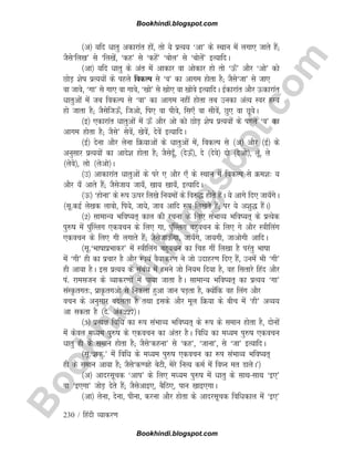 B
o
o
k
h
i
n
d
i
.
b
l
o
g
s
p
o
t
.
c
o
m
230 / fganh O;kdj.k
¼v½ ;fn èkkrq vdkjkar gksa] rks ;s izR;; ^vk* ds LFkku esa yxk, tkrs gSa(
tSls^fy[k* ls ^fy[ksa] ^dg* ls ^dgsa* ^cksy* ls ^cksysa* bR;kfnA
¼vk½ ;fn èkkrq ds var esa vkdkj ok vksdkj gks rks ^Å¡* vkSj ^vks* dks
NksM+ 'ksk izR;;ksa ds igys fodYi ls ^o* dk vkxe gksrk gS( tSls^tk* ls tk,
ok tkos] ^xk* ls xk, ok xkos] ^[kks* ls [kks, ok [kksos bR;kfnA bZdkjkar vkSj Ådkjkar
èkkrqvkssa esa tc fodYi ls ^ok* dk vkxe ugha gksrk rc mudk vaR; Loj ÐLo
gks tkrk gS( tSlsftÅ¡] ftvks] fi, ok ihos] fl,¡ ok lhosa] Nq, ok NwosA
¼b½ ,dkjkar èkkrqvksa esa Å¡ vkSj vks dks NksM+ 'ksk izR;;ksa ds igys ^o* dk
vkxe gksrk gS( tSls* lsosa] [ksosa] nsosa bR;kfnA
¼bZ½ nsuk vkSj ysuk fØ;kvksa ds èkkrqvksa esa] fodYi ls ¼v½ vkSj ¼bZ½ ds
vuqlkj izR;;ksa dk vkns'k gksrk gS( tSlsnw¡] ¼nsÅ¡½] ns ¼nsos½ nks ¼nsvks½] yw¡] ys
¼ysos½] yks ¼ysvks½A
¼m½ vkdkjkar èkkrqvksa ds ijs , vkSj ,¡ ds LFkku esa fodYi ls Øe'k% ;
vkSj ;¡ vkrs gSa( tSlstk; tk;¡] [kk; [kk;¡] bR;kfnA
¼Å½ ^gksuk* ds :i Åij fy[ks fu;eksa ds fo#) gksrs gSaA ;s vkxs fn, tk;¡xsA
¼lw-dbZ ys[kd ykoks] fi;s] tk;s] tko vkfn :i fy[krs gSa( ij ;s v'kq) gSaA½
¼2½ lkekU; Hkfo;r~ dky dh jpuk ds fy, laHkkO; Hkfo;r~ ds izR;sd
iq#k esa iaq¯Yyx ,dopu ds fy, xk] iqa¯Yyx cgqopu ds fy, xs vkSj L=khfyax
,dopu ds fy, xh yxkrs gSa( tSlstkÅ¡xk] tk;¡xs] tk;xh] tkvksxh vkfnA
¼lw-^HkkkkizHkkdj* esa L=khfyax cgqopu dk fpÐ xha fy[kk gS ijarq Hkkkk
esa ^xh* gh dk izpkj gS vkSj Lo;a oS;kdj.k us tks mnkgj.k fn, gSa] muesa Hkh ^xh*
gh vk;k gSA bl izR;; ds lacaèk esa geus tks fu;e fn;k gS] og flrkjs fgan vkSj
ia- jkeltu ds O;kdj.kksa esa ik;k tkrk gSA lkekU; Hkfo;r~ dk izR;; ^xk*
laLÑrxr%] izkÑrxvks ls fudyk gqvk tku iM+rk gS] D;ksafd og fyax vkSj
opu ds vuqlkj cnyrk gS rFkk blds vkSj ewy fØ;k ds chp esa ^gh* vO;;
vk ldrk gS ¼ns- vad227½A
¼3½ izR;{k fofèk dk :i laHkkO; Hkfo;r~ ds :i ds leku gksrk gS] nksuksa
esa dsoy eè;e iq#k ds ,dopu dk varj gSA fofèk dk eè;e iq#k ,dopu
èkkrq gh ds leku gksrk gS( tSls^dguk* ls ^dg*] ^tkuk*] ls ^tk* bR;kfnA
¼lw-^'kdq-* esa fofèk ds eè;e iq#k ,dopu dk :i laHkkO; Hkfo;r~
gh ds leku vk;k gS( tSls^d.ogs csVh] esjs fuR; deZ esa fo?u er MkysA*½
¼v½ vknjlwpd ^vki* ds fy, eè;e iq#k esa èkkrq ds lkFklkFk ^b,*
ok ^b,xk* tksM+ nsrs gSa( tSlsvkb,] cSfB,] iku [kkb,xkA
¼vk½ ysuk] nsuk] ihuk] djuk vkSj gksrk ds vknjlwpd fofèkdky esa ^b,*
Bookhindi.blogspot.com
Bookhindi.blogspot.com
 