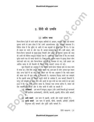 B
o
o
k
h
i
n
d
i
.
b
l
o
g
s
p
o
t
.
c
o
m
fganh O;kdj.k / 25
2- fganh dh mRifÙk
¼1½ vkfne Hkk"kk
fHkUu&fHkUu ns'kksa esa jgus okyh euq"; tkfr;ksa ds vkdkj] LoHkko vkfn dh ijLij
rqyuk djus ls Kkr gksrk gS fd muesa vk'p;Ztud vkSj vn~Hkqr lekurk gSA
fofnr gksrk gS fd l`f"V ds vkfn esa lc euq";ksa ds iwoZt ,d gh FksA os ,d
gh LFkku ij jgrs Fks vkSj ,d gh vkpkj&O;ogkj djrs FksA blh izdkj] ;fn
fHkUu&fHkUu Hkk"kkvksa ds eq[;&eq[; fu;eksa vkSj 'kCnksa dh ijLij rqyuk dh tk;
rks muesa Hkh fofp=k lkn`'; fn[kkbZ nsrk gSA mlls ;g izdV gksrk gS fd ge lcds
iwoZt igys ,d gh Hkk"kk cksyrs FksA ftl izdkj vkfne LFkku ls i`Fkd~ gksdj yksx
tgk¡&rgk¡ pys x, vkSj fHkUu&fHkUu tkfr;ksa esa foHkDr gks x,( mlh izdkj ml
vkfne Hkk"kk ls Hkh fdruh gh fHkUu fHkUu Hkk"kk,¡ mRiUu gks xb±A
dqN fo}kuksa dk vuqeku gS fd euq"; igys&igy ,f'k;k [kaM ds eè; Hkkx
esa jgrk FkkA tSls&tSls mldh larfr c<+rh xbZ] Øe&Øe ls yksx viuk ewy LFkku
NksM+ vU; ns'kksa esa tk clsA blh izdkj ;g Hkh ,d vuqeku gS fd ukuk izdkj
dh Hkk"kk ,d gh ewy Hkk"kk ls fudyrh gSA ik'pkR; fo}ku~ igys ;g le>rs
Fks fd bczkuh Hkk"kk ls] ftlesa ;gwnh yksxksa ds èkeZxzaFk gSa] lc Hkk"kk,¡ fudyh gSa]
ijarq mUgsa laLÑr dk Kku gksus vkSj 'kCnksa ds ewy :iksa dk irk yxus ls ;g Kkr
gqvk gS fd ,d ,slh vkfne Hkk"kk ls] ftldk irk yxuk dfBu gS] lalkj dh
lc Hkk"kk,¡ fudyh gSa vkSj os rhu Hkkxksa esa ck¡Vh tk ldrh gSa
¼1½ vk;ZHkk"kk,¡ bl Hkkx esa laLÑr] izkÑr ¼vkSj mlls fudyh gqbZ Hkkjro"kZ
dh izpfyr vk;ZHkk"kk,¡½] v¡xjsth] Qkjlh] ;wukuh] ySfVu vkfn Hkk"kk,¡
gSaA
¼2½ 'kkeh Hkk"kk,¡ bl Hkkx esa bczkuh] vjch vkSj gC'kh Hkk"kk,¡ gSaA
¼3½ rwjkuh Hkk"kk,¡ bl Hkkx esa eqxyh] phuh] tkikuh] nzkfoM+h ¼nf{k.kh
fganqLrku dh½ Hkk"kk,¡ vkSj rqdhZ vkfn Hkk"kk,¡ gSaA
Bookhindi.blogspot.com
Bookhindi.blogspot.com
 
