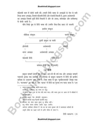 B
o
o
k
h
i
n
d
i
.
b
l
o
g
s
p
o
t
.
c
o
m
fganh O;kdj.k / 29
if'peh Hkkx esa cksyh tkrh FkhaA gekjh fganh Hkk"kk nks viHkza'kksa ds esy ls cuh
gS,d ukxj viHkza'k] ftlls if'peh fganh vkSj iatkch fudyh gS( nwljk vèkZekxèkh
dk viHkza'k ftlls iwohZ fganh fudyh gS vkSj tks voèk] c?ksy[kaM vkSj NÙkhlx<+
esa cksyh tkrh gSA
uhps fy[ks o`{k ls fganh Hkk"kk dh mRifÙk Bhd&Bhd izdV gks tk;xh
izkphu laLÑr
ykSfdd laLÑr igyh izkÑr
nwljh izkÑr ;k ikyh
'kkSjlsuh vèkZekxèkh ekxèkh
ukxj viHkza'k vèkZekxèkh viHkza'k
if'peh fganh iwohZ fganh
orZeku fganh ¼ok fganqLrkuh½
¼4½ fganh
izkÑr Hkk"kk,¡ bZloh lu~ ds dksbZ vkB&ukS lkS o"kZ rd vkSj viHkza'k Hkk"kk,¡
X;kjgosa 'krd rd izpfyr FkhaA gsepanz ds izkÑr O;kdj.k esa fganh dh izkphu
dfork ds mnkgj.k1
ik, tkrs gSaA ftl Hkk"kk esa ewy ^i`Fohjktjklks* fy[kk x;k
gSA ^"kVHkk"kk*2
dk esy gSA bl ^dkO;* esa fganh dk iqjkuk :i ik;k tkrk gSA3
bu
1- HkYyk gqvk tq ekfj;k] cfgf.k egkjk darqA
yTtsta rq o;aflvgq tb HkXxk ?kj ,arqÏ
¼gs cfgu] Hkyk gqvk tks esjk ifr ekjk x;kA ;fn Hkkxk gqvk ?kj vkrk rks eSa lf[k;ksa esa
yfTtr gksrhA½
2- laLÑra izkÑra pSo 'kkSjlsuh rnqn~HkokA
rrks·fi ekxèkh r}r~ iS'kkph ns'ktsfr ;r~Ï
3- mfPp"V Nan pang c;u lqur lq tafi; ukfjA
roq ifo=k ikou dfo; mdfr vuwB m?kkfjÏ
vFkZ^Nan ¼dfork½ mfPN"V gS* pan dk ;g opu lqudj L=kh us dgkikou dfo;ksa dh
vuwBh mfDr dk m)kj djus ls 'kjhj ifo=k gks tkrk gSA
Bookhindi.blogspot.com
Bookhindi.blogspot.com
 
