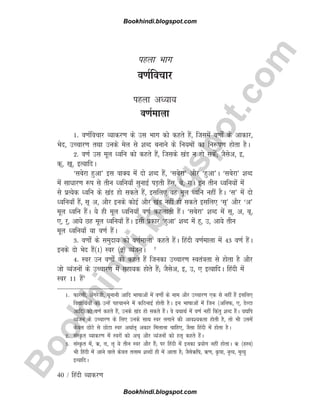 B
o
o
k
h
i
n
d
i
.
b
l
o
g
s
p
o
t
.
c
o
m
40 / fganh O;kdj.k
igyk Hkkx
o.kZfopkj
igyk v/;k;
o.kZekyk
1- o.kZfopkj O;kdj.k ds ml Hkkx dks dgrs gSa] ftlesa o.kks± ds vkdkj]
Hksn] mPpkj.k rFkk muds esy ls 'kCn cukus ds fu;eksa dk fu:i.k gksrk gSA
2- o.kZ ml ewy èofu dks dgrs gSa] ftlds [kaM u gks ldsa( tSlsv] b]
d~] [k~] bR;kfnA
^lcsjk gqvk* bl okD; esa nks 'kCn gSa] ^lcsjk* vkSj ^gqvk*A ^lcsjk* 'kCn
esa lkèkkj.k :i ls rhu èofu;k¡ lqukbZ iM+rh gSal] cs] jkA bu rhu èofu;ksa esa
ls izR;sd èofu ds [kaM gks ldrs gSa] blfy, og ewy èofu ugha gSA ^l* esa nks
èofu;k¡ gSa] l~ v] vkSj buds dksbZ vkSj [kaM ugha gks ldrs blfy, ^l~* vkSj ^v*
ewy èofu gSaA ;s gh ewy èofu;k¡ o.kZ dgykrh gSaA ^lcsjk* 'kCn esa l~] v] c~]
,] j~] vk;s Ng ewy èofu;k¡ gSaA blh izdkj ^gqvk* 'kCn esa g~] m] vk;s rhu
ewy èofu;k¡ ;k o.kZ gSaA
3- o.kks± ds leqnk; dks o.kZekyk1
dgrs gSaA fganh o.kZekyk esa 43 o.kZ gSaA
buds nks Hksn gSa¼1½ Loj ¼2½ O;atuA 2
4- Loj mu o.kks± dks dgrs gSa ftudk mPpkj.k Lora=krk ls gksrk gS vkSj
tks O;atuksa ds mPpkj.k esa lgk;d gksrs gSa( tSlsv] b] m] , bR;kfnA fganh esa
Loj 11 gSa3
1- Qkjlh] v¡xjsth] ;wukuh vkfn Hkk"kkvksa esa o.kks± ds uke vkSj mPpkj.k ,d ls ugha gSa blfy,
fo|kfFkZ;ksa dks mUgsa igpkuus esa dfBukbZ gksrh gSA bu Hkk"kkvksa esa ftu ¼vfyQ] ,] MsYVk
vkfn½ dks o.kZ dgrs gSa] muds [kaM gks ldrs gSaA os ;FkkFkZ esa o.kZ ugha fdarq 'kCn gSaA ;|fi
O;atu ds mPpkj.k ds fy, muds lkFk Loj yxkus dh vko';drk gksrh gS] rks Hkh mlesa
dsoy NksVs ls NksVk Loj vFkkZr~ vdkj feykuk pkfg,] tSlk fganh esa gksrk gSA
2- laLÑr O;kdj.k esa Lojksa dks vp~ vkSj O;atuksa dks gy~ dgrs gSaA
3- laLÑr esa] _] È] y¤ ;s rhu Loj vkSj gSa( ij fganh esa budk iz;ksx ugha gksrkA _ ¼ÐLo½
Hkh fganh esa vkus okys dsoy rRle 'kCnksa gh esa vkrk gS( tSls_f"k] _.k] Ñik] u`R;] e`R;q
bR;kfnA
Bookhindi.blogspot.com
Bookhindi.blogspot.com
 