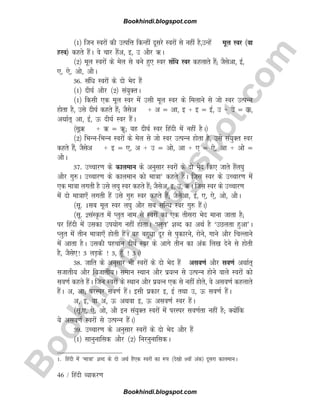 B
o
o
k
h
i
n
d
i
.
b
l
o
g
s
p
o
t
.
c
o
m
46 / fganh O;kdj.k
¼1½ ftu Lojksa dh mRifÙk fdUgha nwljs Lojksa ls ugha gS]mUgsa ewy Loj ¼ok
ÐLo½ dgrs gSaA os pkj gSav] b] m vkSj _A
¼2½ ewy Lojksa ds esy ls cus gq, Loj lafèk Loj dgykrs gSa( tSlsvk] bZ]
,] ,s] vks] vkSA
36- lafèk Lojksa ds nks Hksn gSa
¼1½ nh?kZ vkSj ¼2½ la;qDrA
¼1½ fdlh ,d ewy Loj esa mlh ewy Loj ds feykus ls tks Loj mRiUu
gksrk gS] mls nh?kZ dgrs gSa( tSlsv + v ¾ vk] b + b ¾ bZ] m + m ¾ Å]
vFkkZr~ vk] bZ] Å nh?kZ Loj gSaA
¼lw-_ + _ ¾ _`( ;g nh?kZ Loj fganh esa ugha gSA½
¼2½ fHkUufHkUu Lojksa ds esy ls tks Loj mRiUu gksrk gS] mls la;qDr Loj
dgrs gSa] tSlsv + b ¾ ,] v + m ¾ vks] vk + , ¾ ,s] vk + vks ¾
vkSA
37- mPpkj.k ds dkyeku ds vuqlkj Lojksa ds nks Hksn fd, tkrs gSay?kq
vkSj xq#A mPpkj.k ds dkyeku dks ek=kk1
dgrs gSaA ftl Loj ds mPpkj.k esa
,d ek=kk yxrh gS mls y?kq Loj dgrs gSa( tSlsv] b] m] _A ftl Loj ds mPpkj.k
esa nks ek=kk,¡ yxrh gSa mls xq# Loj dgrs gSa( tSlsvk] bZ] ,] ,s] vks] vkSA
¼lw- 1lc ewy Loj y?kq vkSj lc lfUèk Loj xq# gSaA½
¼lw- 2laLÑr esa Iyqr uke ls Lojksa dk ,d rhljk Hksn ekuk tkrk gS(
ij fganh esa mldk mi;ksx ugha gksrkA ^Iyqr* 'kCn dk vFkZ gS ^mNyrk gqvk*A
Iyqr esa rhu ek=kk,¡ gksrh gSaA og cgqèkk nwj ls iqdkjus] jksus] xkus vkSj fpYykus
esa vkrk gSA mldh igpku nh?kZ Loj ds vkxs rhu dk vad fy[k nsus ls gksrh
gS] tSls,! 3 yM+ds ! 3] gw¡ ! 3A½
38- tkfr ds vuqlkj Hkh Lojksa ds nks Hksn gSa vlo.kZ vkSj lo.kZ vFkkZr~
ltkrh; vkSj fotkrh;A leku LFkku vkSj iz;Ru ls mRiUu gksus okys Lojksa dks
lo.kZ dgrs gSaA ftu Lojksa ds LFkku vkSj iz;Ru ,d ls ugha gksrs] os vlo.kZ dgykrs
gSaA v] vk( ijLij lo.kZ gSaA blh izdkj b] bZ rFkk m] Å lo.kZ gSaA
v] b] ok v] Å vFkok b] Å vlo.kZ Loj gSaA
¼lw-,] ,s] vks] vkS bu la;qDr Lojksa esa ijLij lo.kZrk ugha gS( D;ksafd
;s vlo.kZ Lojksa ls mRiUu gSaA½
39- mPpkj.k ds vuqlkj Lojksa ds nks Hksn vkSj gSa
¼1½ lkuqukfld vkSj ¼2½ fujuqukfldA
1- fganh esa ^ek=kk* 'kCn ds nks vFkZ gSa,d Lojksa dk :i ¼ns[kks 9ok¡ vad½ nwljk dkyekuA
Bookhindi.blogspot.com
Bookhindi.blogspot.com
 