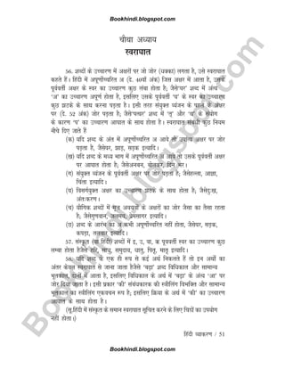 B
o
o
k
h
i
n
d
i
.
b
l
o
g
s
p
o
t
.
c
o
m
fganh O;kdj.k / 51
pkSFkk v/;k;
Lojk?kkr
56- 'kCnksa ds mPpkj.k esa v{kjksa ij tks tksj ¼èkDdk½ yxrk gS] mls Lojk?kkr
dgrs gSaA fganh esa viw.kkZsPpfjr v ¼ns- 40ok¡ vad½ ftl v{kj esa vkrk gS] mlds
iwoZorhZ v{kj ds Loj dk mPpkj.k dqN yack gksrk gS( tSls^?kj* 'kCn esa vaR;
^v* dk mPpkj.k viw.kZ gksrk gS] blfy, mlds iwoZorhZ ^?k* ds Loj dk mPpkj.k
dqN Vds ds lkFk djuk iM+rk gSA blh rjg la;qDr O;atu ds igys ds v{kj
ij ¼ns- 52 vad½ tksj iM+rk gS( tSls^iRFkj* 'kCn esa ^r~* vkSj ^Fk* ds la;ksx
ds dkj.k ^i* dk mPpkj.k vk?kkr ds lkFk gksrk gSA Lojk?kkr lacaèkh dqN fu;e
uhps fn, tkrs gSa
¼d½ ;fn 'kCn ds var esa viw.kksZPpfjr v vkos rks mikaR; v{kj ij tksj
iM+rk gS] tSls?kj] kM+] lM+d bR;kfnA
¼[k½ ;fn 'kCn ds eè; Hkkx esa viw.kksZPpfjr v vkos rks mlds iwoZorhZ v{kj
ij vk?kkr gksrk gS( tSlsvucu] cksydj] fnu HkjA
¼x½ la;qDr O;atu ds iwoZorhZ v{kj ij tksj iM+rk gS( tSlsgYyk] vkKk]
fpark bR;kfnA
¼?k½ folxZ;qDr v{kj dk mPpkj.k Vds ds lkFk gksrk gS( tSlsnq%[k]
var%dj.kA
¼p½ ;kSfxd 'kCnksa esa ewy vo;oksa ds v{kjksa dk tksj tSlk dk rSlk jgrk
gS( tSlsxq.koku] tye;] izselkxj bR;kfnA
¼N½ 'kCn ds vkjaHk dk v dHkh viw.kksZPpfjr ugha gksrk] tSls?kj] lM+d]
diM+k] ryokj bR;kfnA
57- laLÑr ¼ok fganh½ 'kCnksa esa b] m] ok] _ iwoorhZ Loj dk mPpkj.k dqN
yEck gksrk gStSls gfj] lkèkq] leqnk;] èkkrq] fir`] ekr` bR;kfnA
58- ;fn 'kCn ds ,d gh :i ls dbZ vFkZ fudyrs gSa rks bu vFkks± dk
varj dsoy Lojk?kkr ls tkuk tkrk gStSls ^c+k* 'kCn fofèkdky vkSj lkekU;
Hkwrdky] nksuksa esa vkrk gS] blfy, fofèkdky ds vFkZ esa ^c+k* ds vaR; ^vk* ij
tksj fn;k tkrk gSA blh izdkj ^dh* lacaèkdkjd dh L=khfyax foHkfDr vkSj lkekU;
Hkwrdky dk L=khfyax ,dopu :i gS( blfy, fØ;k ds vFkZ esa ^dh* dk mPpkj.k
vk?kkr ds lkFk gksrk gSA
¼lw-fganh esa laLÑr ds leku Lojk?kkr lwfpr djus ds fy, fpÌksa dk mi;ksx
ugha gksrkA½
Bookhindi.blogspot.com
Bookhindi.blogspot.com
 