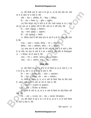 B
o
o
k
h
i
n
d
i
.
b
l
o
g
s
p
o
t
.
c
o
m
fganh O;kdj.k / 57
76- ;fn fdlh 'kCn ds vk| l ds iwoZ v] vk dks NksM+ dksbZ Loj vkos
rks l ds LFkku ij k gksrk gS( tSls
vfHk + lsd ¾ vfHkksd( fu + fl) ¾ fufk)A
fo + le ¾ foke( lq + lqfIr ¾ lqkqfIrA
¼v½ ftl laLÑr èkkrq esa igys l gks vkSj mlds i'pkr~ _ ok j~ mlls
cus gq, 'kCn dk l iwoksZDr o.kks± ds ihNs vkus ij k ugha gksrk( tSls
fo + Lej.k ¼Le`èkkrq½ ¾ foLej.kA
vuq + lj.k ¼l`èkkrq½ ¾ vuqlj.kA
fo + ltZ ¼l`tèkkrq½ ¾ folxZA
77- ;kSfxd 'kCnksa esa ;fn izFke 'kCn ds var esa u~ gks rks mldk yksi gksrk
gS( tSls
jktu~ + vkKk ¾ jktkKk] gfLru~ + nar ¾ gfLrnarA
izkf.ku~ + ek=k ¾ izkf.kek=k] èkfuu~ + Ro ¾ èkfuRoA
¼v½ vgu~ 'kCn ds vkxs dksbZ Hkh o.kZ vkos rks vaR; u~ ds cnys j~ gksrk
gS( ij jkf=k] :i 'kCn ds vkus ls u dk m gksrk gS( vkSj lafèk ds fu;ekuqlkj
v + m feydj vks gks tkrk gS( tSls
vgu~ + x.k ¾ vgxZ.k] vgu~ + eq[k ¾ vgeqZ[kA
vgu~ + jk=k ¾ vgksjk=k] vgu~ + :i ¾ vgks:iA
folxZ lafèk
78- ;fn folxZ ds vkxs p ok N gks rks folxZ dk 'k~ gks tkrk gS] V ok
B gks rks k~( vkSj r ok Fk gks rks l~ gksrk gS] tSls
fu% + py ¾ fu'py] èkuq% + Vadkj ¾ èkuqVadkjA
fu% + fNnz ¾ fuf'Nnz] eu% + rki ¾ euLrkiA
79- folxZ ds i'pkr~ 'k] k] ok l vkos rks folxZ tSlk dk rSlk jgrk
gS] vFkok mlds LFkku esa vkxs dk o.kZ gks tkrk gS( tSls
nq% + 'kklu ¾ nq%'kklu ok nq''kkluA
fu% + lansg ¾ fu%lansg ok fuLlansgA
80- folxZ ds vkxs d] [k] ok i] Q vkos rks folxZ dk dksbZ fodkj ugha
gksrk] tSls
jt% + d.k ¾ jt%d.k] i; + iku ¾ i;%iku ¼fg-i;iku½A
¼v½ ;fn folxZ ds iwoZ b ok m gks rks d] [k ok i] Q ds igys folxZ
ds cnys k~ gksrk gS] tSls
Bookhindi.blogspot.com
Bookhindi.blogspot.com
 