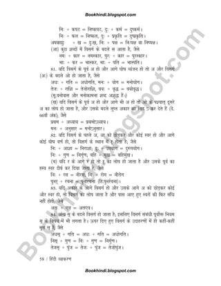 B
o
o
k
h
i
n
d
i
.
b
l
o
g
s
p
o
t
.
c
o
m
58 / fganh O;kdj.k
fu% + diV ¾ fudiV] nq% + deZ ¾ nqdeZA
fu% + Qy ¾ fuQy] nq% + izÑfr ¾ nqizÑfrA
vioknnq% + [k ¾ nq%[k] fu% + i{k ¾ fu%i{k ok fui{kA
¼vk½ dqN 'kCnksa esa folxZ ds cnys l vkrk gS] tSls
ue% + dkj ¾ ueLdkj] iqj% + dkj ¾ iqjLdkjA
Hkk% + dj ¾ HkkLdj] Hkk% + ifr ¾ HkkLifrA
81- ;fn folxZ ds iwoZ v gks vkSj vkxs ?kksk O;atu gks rks v vkSj folxZ
¼v%½ ds cnys vks gks tkrk gS] tSls
vèk% + xfr ¾ vèkksxfr] eu% + ;ksx ¾ euks;ksxA
rst% + jkf'k ¾ rstksjkf'k] o;% + o`) ¾ o;kso`)A
¼lw-ouksokl vkSj euksdkeuk 'kCn v'kq) gSaA½
¼[k½ ;fn folxZ ds iwoZ v gks vkSj vkxs Hkh v gks rks vks ds i'pkr~ nwljs
v dk yksi gks tkrk gS] vkSj mlds cnys yqIr vdkj dk fpÌ · dj nsrs gSa ¼ns-
66ok¡ vad½( tSls
izFke + vè;k; ¾ izFkeks·è;k;A
eu% + vuqlkj ¾ euks·uqlkjA
82- ;fn folxZ ds igys v] vk dks NksM+dj vkSj dksbZ Loj gks vkSj vkxs
dksbZ ?kksk o.kZ gks] rks folxZ ds LFkku esa j~ gksrk gS( tSls
fu% + vk'kk ¾ fujk'kk( nq% + mi;ksx ¾ nq#i;ksxA
fu% + xq.k ¾ fuxqZ.k( cfg + eq[k ¾ cfgeqZ[kA
¼p½ ;fn j ds vkxs j gks rks j~ dk yksi gks tkrk gS vkSj mlds iwoZ dk
ÐLo Loj nh?kZ dj fn;k tkrk gS( tSls
fu% + jl ¾ uhjl( fu% + jksx ¾ uhjksx
iquj~ + jpuk ¾ iqukjpuk ¼fg-iqujZpuk½A
83- ;fn vdkj ds vkxs folxZ gks vkSj mlds vkxs v dks NksM+dj dksbZ
vkSj Loj gks] rks folxZ dk yksi tkrk gS vkSj ikl vk, gq, Lojksa dh fQj lafèk
ugha gksrh( tSls
vr% + ,o ¾ vr,oA
84- vaR; l~ ds cnys folxZ gks tkrk gS( blfy, folxZ lacaèkh iwoksZä fu;e
l~ ds fok; esa Hkh yxrk gSA Åij fn, gq, folxZ ds mnkgj.kksa esa gh dghadgha
ewy l~ gSa( tSls
vèkl~ + xfr ¾ vèk% + xfr ¾ vèkksxfrA
ful~ + xq.k ¾ fu% + xq.k ¾ fuxqZ.kA
rstl~ + iqat ¾ rst% + iqat ¾ rstksiqatA
Bookhindi.blogspot.com
Bookhindi.blogspot.com
 