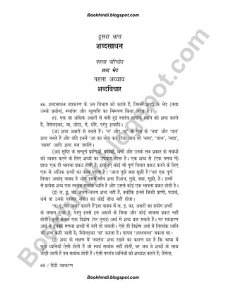 B
o
o
k
h
i
n
d
i
.
b
l
o
g
s
p
o
t
.
c
o
m
60 / fganh O;kdj.k
nwljk Hkkx
'kCnlk/ku
igyk ifjPNsn
'kCn Hksn
igyk v/;k;
'kCnfopkj
86- 'kCnlkèku O;kdj.k ds ml foHkkx dks dgrs gSa] ftlesa 'kCnksa ds Hksn ¼rFkk
muds iz;ksx½] :ikarj vkSj O;qRifÙk dk fu:i.k fd;k tkrk gSA
87- ,d ;k vfèkd v{kjksa ls cuh gqbZ Lora=k lkFkZd èofu dks 'kCn dgrs
gSa] tSlsyM+dk] tk] NksVk] esa] èkhjs] ijarq bR;kfnA
¼v½ 'kCn v{kjksa ls curs gSaA ^u* vkSj ^Fk* ds esy ds ^uFk* vkSj ^Fku*
'kCn curs gSa vkSj ;fn buesa ^vk dk ;ksx dj fn;k tk; rks ^ukFk*] ^Fkku*] ^uFkk*]
^Fkkuk* vkfn 'kCn cu tk;¡xsA
¼vk½ l`fV ds lEiw.kZ izkf.k;ksa] inkFkks±] èkeks± vkSj muds lc izdkj ds lacaèkksa
dks O;Dr djus ds fy, 'kCnksa dk mi;ksx gksrk gSA ,d 'kCn ls ¼,d le; esa½
izk;% ,d gh Hkkouk izdV gksrh gS( blfy, dksbZ Hkh iw.kZ fopkj izdV djus ds fy,
,d ls vfèkd 'kCnksa dk dke iM+rk gSA ^vkt rqs D;k lwh gS*;g ,d iw.kZ
fopkj vFkkZr~ okD; gS vkSj blesa ik¡p 'kCn gSavkt] rqs] D;k] lwh] gSA buesa
ls izR;sd 'kCn ,d Lora=k lkFkZd èofu gS vkSj mlls dksbZ ,d Hkkouk izdV gksrh gSA
¼b½ y] M+] dk vyxvyx 'kCn ugha gSa] D;ksafd buls fdlh izk.kh] inkFkZ]
èkeZ ok muds ijLij lacaèk dk dksbZ cksèk ugha gksrkA
^y] M+] dk v{kj dgkrs gSa*bl okD; esa y] M+] dk] v{kjksa dk iz;ksx 'kCnksa
ds leku gqvk gS( ijarq buls bu v{kjksa ds flok vkSj dksbZ Hkkouk izdV ugha
gksrhA bUgsa dsoy ,d fo'ksk ¼ij rqPN½ vFkZ esa 'kCn dg ldrs gSaA ij lkèkkj.k
vFkZ esa budh x.kuk 'kCnksa esa ugha gks ldrhA ,sls gh fo'ksk vFkZ esa fujFkZd èofu
Hkh 'kCn dgh tkrh gS( tSlsyM+dk ^ck* dgrk gSA ikxy ^vYycYy* cdrk FkkA
¼bZ½ 'kCn ds y{k.k esa ^Lora=k* 'kCn j[kus dk dkj.k ;g gS fd Hkkkk esa
dqN èofu;k¡ ,slh gksrh gSa tks Lo;a lkFkZd ugha gksrha] ij tc os 'kCnksa ds lkFk
tksM+h tkrh gSa rc lkFkZd gksrh gSaA ,slh ijra=k èofu;ksa dks 'kCnka'k dgrs gSa( tSlsrk]
Bookhindi.blogspot.com
Bookhindi.blogspot.com
 