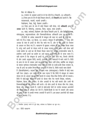 B
o
o
k
h
i
n
d
i
.
b
l
o
g
s
p
o
t
.
c
o
m
64 / fganh O;kdj.k
fQj jgs gksfØ;k gSA
94- :ikarj ds vuqlkj 'kCnksa ds nks Hksn gksrs gSa¼1½ fodkjh] ¼2½ vfodkjhA
¼1½ ftl 'kCn ds :i esa dksbZ fodkj gksrk gS] mls fodkjh 'kCn dgrs gSaA tSls
yM+dkyM+ds] yM+dksa] yM+dh bR;kfnA
ns[kns[kuk] ns[kk] ns[kw¡] ns[kdj bR;kfnA
¼2½ ftl 'kCn ds :i esa dksbZ fodkj ugha gksrk] mls vfodkjh 'kCn ;k
vO;; dgrs gSa( tSlsijarq] vpkud] fcuk] cgqèkk] lkFk bR;kfnA
95- laKk] loZuke] fo'ksk.k vkSj fØ;k fodkjh 'kCn gSa] vkSj fØ;kfo'ksk.k]
lacaèklwpd] leqPp;cksèkd vkSj foLe;kfncksèkd vfodkjh 'kCn ok vO;; gSaA
¼fV-fganh ds vusd O;kdj.kksa esa laLÑr dh pky ij 'kCnksa ds rhu Hksn
ekus x, gSa¼1½ laKk] ¼2½ fØ;k] ¼3½ vO;;A laLÑr esa izkfrifnd 1
] èkkrq vkSj
vO;; ds uke ls 'kCnksa ds rhu Hksn ekus x, gSa] vkSj ;s Hksn 'kCnksa ds :ikarj
ds vkèkkj ij fd, x, gSaA O;kdj.k esa eq[;r% :ikarj gh dk fopkj fd;k tkrk
gS( ijarq tgk¡ 'kCnksa ds dsoy :iksa ls mudk ijLij lacaèk izdV ugha gksrk ogk¡
muds iz;ksx ok vFkZ dk Hkh fopkj fd;k tkrk gS % laLÑr :ikarj'khy Hkkkk gS(
blfy, mlesa 'kCnksa dk iz;ksx ok vFkZ cgqèkk muds :iksa gh ls tkuk tkrk gSA
;gh dkj.k gS fd laLÑr ds 'kCnksa ds mrus Hksn ugha ekus x,] fturs v¡xjsth
esa vkSj mlds vuqlkj fganh] ejkBh] xqtjkrh vkfn Hkkkkvksa esa ekus tkrs gSaA fganh
ds 'kCn ds :i ls mldk vFkZ ok iz;ksx lnk izdV ugha gksrk( D;ksafd og laLÑr
ds leku iw.kZr;k :ikarj'khy Hkkkk ugha gSA fganh ds dHkhdHkh fcuk :ikarj ds]
,d gh 'kCn dk iz;ksx fHkUufHkUu 'kCnHksnksa esa gksrk gS( tSlsos yM+ds lkFk [ksyrs
gSa ¼fØ;kfo'ksk.k½A yM+dk cki ds lkFk x;k ¼lacaèklwpd½A foifÙk esa dksbZ lkFk
ugha nsrk ¼laKk½A bu mnkgj.kksa ls tku iM+rk gS fd fganh esa laLÑr ds leku
dsoy :i ds vkèkkj ij 'kCnHksn ekuus ls mudk BhdBhd fu.kZ; ugha gks ldrkA
fganh esa dksbZdksbZ oS;kdj.k 'kCnksa ds dsoy ik¡p Hksn ekurs gSalaKk] loZuke]
fo'ksk.k] fØ;k vkSj vO;;A os yksx vO;;ksa ds Hksn ugha ekurs vkSj muesa Hkh
foLe;kfncksèkd dks 'kkfey ugha djrsA tks yksx 'kCnksa ds dsoy rhu Hksn ¼laKk]
fØ;k vkSj vO;;½ ekurs gSa] muesa ls dksbZdksbZ Hksnksa ds miHksn ekudj 'kCnHksnksa
dh la[;k rhu ls vfèkd dj nsrs gSaA fdlhfdlh ds er esa milxZ vkSj izR;;
Hkh 'kCn gSa vkSj os budh x.kuk vO;;ksa esa djrs gSaA bl izdkj 'kCnHksnksa dh la[;k
esa cgqr erHksn gSaA½
1- foHkfDr ¼izR;;½ yxus ds iwoZ laKk] loZuke ok fo'ksk.k dk ewy :iA
Bookhindi.blogspot.com
Bookhindi.blogspot.com
 
