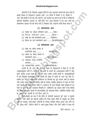B
o
o
k
h
i
n
d
i
.
b
l
o
g
s
p
o
t
.
c
o
m
fganh O;kdj.k / 65
v¡xjsth esa Hkh ¼ftlds vuqlkj fganh esa vkB 'kCnHksn ekuus dh pky iM+h gS½
blds fok; esa oS;kdj.k ,der ughaA mu yksxksa esa fdlh us nks] fdlh us
vkB vkSj fdlh us ukS rd Hksn ekus gSaA bl erHksn dk dkj.k ;g gS fd ;s oxhZdj.k
iw.kZr;k oSKkfud vkèkkj ij ugha fd, x,A dqN fo}kuksa us bu 'kCn Hksnksa dks
rdZlEer vkèkkj nsus dh psVk dh gS] ftldk ,d mnkgj.k uhps fn;k tkrk gS
¼1½ HkkoukRed 'kCn
¼1½ okD; dk mís'; gksusokys 'kCn-----------laKkA
¼2½ foèks; gksusokys 'kCn-----------fØ;kA
¼3½ laKk dk èkeZ crkusokys 'kCn-----------fo'ksk.kA
¼4½ fØ;k dk èkeZ crkusokys 'kCn-----------fØ;kfo'ksk.kA
¼2½ laca/kkRed 'kCn
¼5½ laKk dk lacaèk okD; ls
crkusokys 'kCn----------- lacaèklwpdA
¼6½ okD; dk lacaèk okD; ls
crkusokys 'kCn----------- leqPp;cksèkdA
¼7½ vizèkku ¼ijarq mi;ksxh½
'kCnHksn---------- loZukeA
¼8½ vO;kdj.kh; mn~xkj-----------foLe;kfncksèkdA
¼'kCnksa ds tks vkB Hksn v¡xjsth Hkkkk ds oS;kdj.kksa us fd, gSa] os fujs
vuqekuewyd ugha gSaA Hkkkk esa mu vFkks± ds 'kCnksa dh vko';drk gksrh gS vkSj
izk;% izR;sd mUur Hkkkk esa vki gh vki mudh mRifÙk gksrh gSA Hkkkk'kkfL=k;ksa
esa ;g fl)kar loZlEer gS fd fdlh Hkh Hkkkk esa 'kCnksa ds vkB Hksn gksrs gSaA
;|fi bu Hksnksa esa rdZlEer oxhZdj.k ds fu;eksa dk iwjk ikyu ugha gks ldrk
vkSj buds y{k.k iw.kZr;k funksZk ugha gks ldrs] rFkkfi O;kdj.k ds Kku ds fy,
bUgsa tkuus dh vko';drk gksrh gSA O;kdj.k ds }kjk fons'kh Hkkkk lh[kus esa bu
Hksnksa ds Kku ls cM+h lgk;rk feyrh gSA oxhZdj.k dk mís'; ;gh gS fd fdlh
Hkh fok; dh ckr tkuus esa Lej.k'kfDr dks lgk;rk feysA blhfy, fo'ksk èkeks±
ds vkèkkj ij inkFkks± ds oxZ fd, tkrs gSaA
fdlhfdlh dk er gS fd fganh esa v¡xjsth O;kdj.k dh ^Nwr* u ?kqluh
pkfg,A ,sls yksxksa dks lkspuk pkfg, fd ftl izdkj fganh ls laLÑr dk lacaèk
ugha VwV ldrk] mlh izdkj v¡xjsth ls mldk orZeku lacaèk VwVuk] bV gksus ij
Hkh] 'kD; ughaA v¡xjst yksxksa us vius lw{e fopkj vkSj nh?kZ m|ksx ls Kku dh
Bookhindi.blogspot.com
Bookhindi.blogspot.com
 