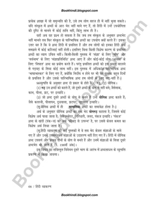 B
o
o
k
h
i
n
d
i
.
b
l
o
g
s
p
o
t
.
c
o
m
66 / fganh O;kdj.k
izR;sd 'kk[kk esa tks leqUufr dh gS] mls ge yksx lgt gh esa ugha Hkqyk ldrsA
;fn laLÑr esa 'kCnksa ds vkB Hksn ugha ekus x, gSa] rks fganh esa mUgsa mi;ksfxrk
dh n`fV ls ekuus esa dksbZ gkfu ugha] fdarq ykHk gh gSA
;gk¡ vc ;g iz'u gks ldrk gS fd tc ge laLÑr ds vuqlkj 'kCnHksn
ugha ekurs rc fQj laLÑr ds ikfjHkkfkd 'kCnksa dk mi;ksx D;ksa djrs gSa bldk
mÙkj ;g gS fd ;s 'kCn fganh esa izpfyr gSa vkSj ge yksxksa dks budk fganh vFkZ
leus esa dksbZ dfBukbZ ugha gksrhA blfy, fcuk fdlh fo'ksk dkj.k ds izpfyr
'kCnksa dk R;kx mfpr ughaA fdlhfdlh iqLrd esa ^laKk* ds fy, ^uke* vkSj
^loZuke* ds fy, ^laKkizfrfufèk* 'kCn vk, gSa vkSj dksbZdksbZ yksx ^vO;;* ds
fy, ^fuikr* 'kCn dk iz;ksx djrs gSaA ijarq izpfyr 'kCnksa dks bl izdkj cnyus
ls xM+cM+ ds flok dksbZ ykHk ughaA bl iqLrd esa vfèkdka'k ikfjHkkfkd 'kCn
^HkkkkHkkLdj* ls fy, x, gSa] D;ksafd funksZk u gksus ij Hkh og iqLrd cgqr fnuksa
ls izpfyr gS vkSj mlds ikfjHkkfkd 'kCn ge yksxksa ds fy, u, ugha gSaA½
96O;qRifÙk ds vuqlkj 'kCn nks izdkj ds gksrs gSa¼1½ :+] ¼2½ ;kSfxdA
¼1½ :+ mu 'kCnksa dks dgrs gSa] tks nwljs 'kCnksa ds ;ksx ls ugha cus( tSlsukd]
dku] ihyk] V] ij bR;kfnA
¼2½ tks 'kCn nwljs 'kCnksa ds ;ksx ls curs gSa mUgsa ;kSfxd 'kCn dgrs gSa(
tSls drjuh] ihykiu] nwèkokyk] ViV] ?kqM+lky bR;kfnA
¼lw-;kSfxd 'kCnksa esa gh lkekfld 'kCnksa dk lekos'k gksrk gSA½
vFkZ ds vuqlkj ;kSfxd 'kCnksa dk ,d Hksn ;ksx:+ dgkrk gS] ftlls dksbZ
fo'ksk vFkZ ik;k tkrk gS( tSlsyEcksnj] fxfjèkkjh] tyn] iadt bR;kfnA ^iadt*
'kCn ds [kaMksa ¼iad+t½ dk vFkZ ^dhpM+ ls mRiUu* gS] ij mlls dsoy dey dk
fo'ksk vFkZ fy;k tkrk gSA
¼lw-fganh O;kdj.k dh dbZ iqLrdksa esa ;s lc Hksn dsoy laKkvksa ds ekus
x, gSa vkSj muesa milxZ;qDr laKkvksa ds mnkgj.k ugha fn, x, gSaA fganh esa ;kSfxd
'kCn milxZ vkSj izR;; nksuksa ds ;ksx ls curs gSa vkSj muesa laKkvksa ds flok nwljs
'kCnHksn Hkh vkrs gSa ¼ns- 198ok¡ vad½A
bl fok; dk lfoLr`r foospu nwljs Hkkx ds vkjaHk esa 'kCnlkèku ds O;qRifÙk
izdj.k esa fd;k tk;xkA
Bookhindi.blogspot.com
Bookhindi.blogspot.com
 