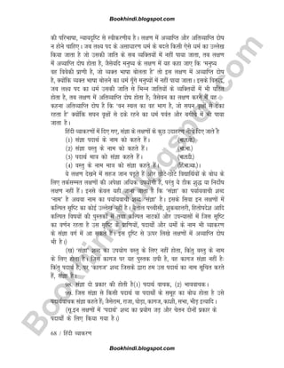 B
o
o
k
h
i
n
d
i
.
b
l
o
g
s
p
o
t
.
c
o
m
68 / fganh O;kdj.k
dh ifjHkkkk] U;k;n`fV ls Lohdj.kh; gSA y{k.k esa vO;kfIr vkSj vfrO;kfIr nksk
u gksus pkfg,A tc y{; in ds vlkèkkj.k èkeZ ds cnys fdlh ,sls èkeZ dk mYys[k
fd;k tkrk gS tks mldh tkfr ds lc O;fDr;ksa esa ugha ik;k tkrk] rc y{k.k
esa vO;kfIr nksk gksrk gS] tSls;fn euq; ds y{k.k esa ;g dgk tk, fd ^euq;
og foosdh izk.kh gS] tks O;Dr Hkkkk cksyrk gS* rks bl y{k.k esa vO;kfIr nksk
gS] D;ksafd O;Dr Hkkkk cksyus dk èkeZ xw¡xs euq;ksa esa ugha ik;k tkrkA blds fo#)]
tc y{; in dk èkeZ mldh tkfr ls fHkUu tkfr;ksa ds O;fDr;ksa esa Hkh ?kfVr
gksrk gS] rc y{k.k esa vfrO;kfIr nksk gksrk gS( tSlsou dk y{k.k djus esa ;g
dguk vfrO;kfIr nksk gS fd ^ou LFky dk og Hkkx gS] tks l?ku o`{kksa ls dk
jgrk gS* D;ksafd l?ku o`{kksa ls ds jgus dk èkeZ ioZr vkSj cxhps esa Hkh ik;k
tkrk gSA
fganh O;kdj.kksa esa fn, x,] laKk ds y{k.kksa ds dqN mnkgj.k uhps fn, tkrs gSa
¼1½ laKk inkFkZ ds uke dks dgrs gSaA ¼Hkk-r-cks-½
¼2½ laKk oLrq ds uke dks dgrs gSaA ¼Hkk-Hkk-½
¼3½ inkFkZ ek=k dks laKk dgrs gSaA ¼Hkk-r-nh-½
¼4½ oLrq ds uke ek=k dks laKk dgrs gSaA ¼fga-Hkk-O;k-½A
;s y{k.k ns[kus esa lgt tku iM+rs gSa vkSj NksVsNksVs fo|kfFkZ;ksa ds cksèk ds
fy, rdZlEer y{k.kksa dh vis{kk vfèkd mi;ksxh gSa] ijarq ;s Bhd 'kq) ;k funksZk
y{k.k ugha gSaA buls dsoy ;gh tkuk tkrk gS fd ^laKk* dk i;kZ;okph 'kCn
^uke* gS vFkok uke dk i;kZ;okph 'kCn ^laKk* gSA blds flok bu y{k.kksa esa
dfYir l`fV dk dksbZ mYys[k ugha gSA cSrky iPphlh] 'kqdcgÙkjh] fgrksins'k vkfn
dfYir fok;ksa dh iqLrdksa esa rFkk dfYir ukVdksa vkSj miU;klksa esa ftl l`fV
dk o.kZu jgrk gS ml l`fV ds izkf.k;ksa] inkFkks± vkSj èkeks± ds uke Hkh O;kdj.k
ds laKk oxZ esa vk ldrs gSaA bl n`fV ls Åij fy[ks y{k.kksa esa vO;kfIr nksk
Hkh gSA½
¼[k½ ^laKk* 'kCn dk mi;ksx oLrq ds fy, ugha gksrk] fdarq oLrq ds uke
ds fy, gksrk gSA ftl dkxt ij ;g iqLrd Nih gS] og dkxt laKk ugha gS%
fdarq inkFkZ gS] ij ^dkxt* 'kCn ftlds }kjk ge ml inkFkZ dk uke lwfpr djrs
gSa] laKk gSA
98- laKk nks izdkj dh gksrh gS¼1½ inkFkZ okpd] ¼2½ HkkookpdA
99- ftl laKk ls fdlh inkFkZ ok inkFkks± ds lewg dk cksèk gksrk gS mls
inkFkZokpd laKk dgrs gSa( tSlsjke] jktk] ?kksM+k] dkxt] dk'kh] lHkk] HkhM+ bR;kfnA
¼lw-bu y{k.kksa esa ^inkFkZ* 'kCn dk iz;ksx tM+ vkSj psru nksuksa izdkj ds
inkFkks± ds fy, fd;k x;k gSA½
Bookhindi.blogspot.com
Bookhindi.blogspot.com
 