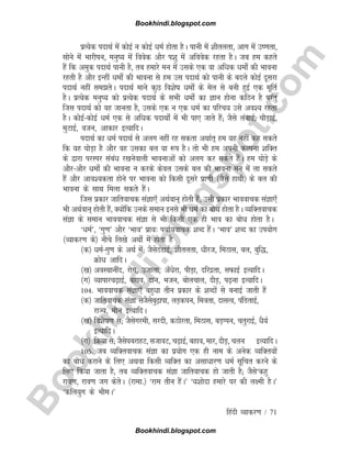 B
o
o
k
h
i
n
d
i
.
b
l
o
g
s
p
o
t
.
c
o
m
fganh O;kdj.k / 71
izR;sd inkFkZ esa dksbZ u dksbZ èkeZ gksrk gSA ikuh esa 'khryrk] vkx esa m.krk]
lksus esa Hkkjhiu] euq; esa foosd vkSj i'kq esa vfoosd jgrk gSA tc ge dgrs
gSa fd veqd inkFkZ ikuh gS] rc gekjs eu esa mlds ,d ok vfèkd èkeks± dh Hkkouk
jgrh gS vkSj bUgha èkeks± dh Hkkouk ls ge ml inkFkZ dks ikuh ds cnys dksbZ nwljk
inkFkZ ugha lersA inkFkZ ekus dqN fo'ksk èkek±s ds esy ls cuh gqbZ ,d ewfrZ
gSA izR;sd euq; dks izR;sd inkFkZ ds lHkh èkeks± dk Kku gksuk dfBu gS ijarq
ftl inkFkZ dks og tkurk gS] mlds ,d u ,d èkeZ dk ifjp; mls vo'; jgrk
gSA dksbZdksbZ èkeZ ,d ls vfèkd inkFkks± esa Hkh ik, tkrs gSa( tSls yackbZ] pkSM+kbZ]
eqVkbZ] otu] vkdkj bR;kfnA
inkFkZ dk èkeZ inkFkZ ls vyx ugha jg ldrk vFkkZr~ ge ;g ugha dg ldrs
fd ;g ?kksM+k gS vkSj og mldk cy ;k :i gSA rks Hkh ge viuh dYiuk 'kfDr
ds }kjk ijLij lacaèk j[kusokyh Hkkoukvksa dks vyx dj ldrs gSaA ge ?kksM+s ds
vkSjvkSj èkeks± dh Hkkouk u djds dsoy mlds cy dh Hkkouk eu esa yk ldrs
gSa vkSj vko';drk gksus ij Hkkouk dks fdlh nwljs izk.kh ¼tSls gkFkh½ ds cy dh
Hkkouk ds lkFk feyk ldrs gSaA
ftl izdkj tkfrokpd laKk,¡ vFkZoku~ gksrh gSa] mlh izdkj Hkkookpd laKk,¡
Hkh vFkZoku~ gksrh gSa] D;ksafd muds leku buls Hkh èkeZ dk cksèk gksrk gSA O;fDrokpd
laKk ds leku Hkkookpd laKk ls Hkh fdlh ,d gh Hkko dk cksèk gksrk gSA
^èkeZ*] ^xq.k* vkSj ^Hkko* izk;% i;kZ;okpd 'kCn gSaA ^Hkko* 'kCn dk mi;ksx
¼O;kdj.k ds½ uhps fy[ks vFkks± esa gksrk gS
¼d½ èkeZxq.k ds vFkZ esa( tSlsBaMkbZ] 'khryrk] èkhjt] feBkl] cy] cqf)]
Øksèk vkfnA
¼[k½ voLFkkuhan] jksx] mtkyk] v¡èksjk] ihM+k] nfjnzrk] lQkbZ bR;kfnA
¼x½ O;kikjp+kbZ] cgko] nku] Hktu] cksypky] nkSM+] i+uk bR;kfnA
104- Hkkookpd laKk,¡ cgqèkk rhu izdkj ds 'kCnksa ls cukbZ tkrh gSa
¼d½ tkfrokpd laKk lstSlscq+kik] yM+diu] fe=krk] nklRo] iafMrkbZ]
jkT;] ekSu bR;kfnA
¼[k½ fo'ksk.k ls( tSlsxjeh] ljnh] dBksjrk] feBkl] cM+Iiu] prqjkbZ] èkS;Z
bR;kfnA
¼x½ fØ;k ls( tSls?kcjkgV] ltkoV] p+kbZ] cgko] ekj] nkSM+] pyu bR;kfnA
105- tc O;fDrokpd laKk dk iz;ksx ,d gh uke ds vusd O;fDr;ksa
dk cksèk djkus ds fy, vFkok fdlh O;fDr dk vlkèkkj.k èkeZ lwfpr djus ds
fy, fd;k tkrk gS] rc O;fDrokpd laKk tkfrokpd gks tkrh gS( tSls^dgq
jko.k] jko.k tx dsrsA ¼jkek-½ ^jke rhu gSaA* ^;'kksnk gekjs ?kj dh y{eh gSA*
^dfy;qx ds HkheA*
Bookhindi.blogspot.com
Bookhindi.blogspot.com
 
