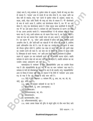 B
o
o
k
h
i
n
d
i
.
b
l
o
g
s
p
o
t
.
c
o
m
fganh O;kdj.k / 75
¼laKk½ uke gS( ijarq loZuke ls] iwokZij lacaèk ds vuqlkj] fdlh Hkh oLrq dk cksèk
gks ldrk gSA ^yM+dk* 'kCn ls yM+ds gh dk cksèk gksrk gS] ?kj] lM+d vkfn dk
cksèk ugha gks ldrk( ijarq ^og* dgus ls iwokZij lacaèk ds vuqlkj] yM+dk ?kj]
lM+d] gkFkh] ?kksM+k vkfn fdlh Hkh oLrq dk cksèk gks ldrk gSA ^eSa* cksyusokys
ds uke ds cnys vkrk gS] blfy, tc cksyusokyk eksgu gS] rc ^eSa* dk vFkZ
eksgu gS] ijarq tc cksyusokyk [kjgk gS ¼tSlk cgqèkk dFkk dgkfu;ksa esa gksrk gS½
rc ^eSa* dk vFkZ [kjgk gksrk gSA loZuke dh blh foy{k.krk ds dkj.k mls fganh
esa ,d vyx 'kCnHksn ekurs gSaA ^HkkkkrÙonhfidk* esa Hkh loZuke laKk ls fHkUu
ekuk x;k gS( ijarq mlesa loZuke dk tks y{k.k fn;k x;k gS] og funksZk ugha gSA
^uke dks ,d ckj dgdj fQj mldh txg tks 'kCn vkrk gS] mls loZuke dgrs
gSaA* ;g y{k.k ^eSa*] ^rw*] ^dkSu* vkfn loZukeksa esa ?kfVr ugha gksrk( blfy, blesa
vO;kfIr nksk gS( vkSj dghadgha ;g laKkvksa esa Hkh ?kfVr gks ldrk gS] blfy,
blesa vfrO;kfIr nksk Hkh gSA ,d gh laKk dk mi;ksx ckjckj djus ls Hkkkk
dh ghurk lwfpr gksrh gS] blfy, ,d laKk ds cnys mlh vFkZ dh nwljh laKk
dk mi;ksx djus dh pky gSA ;g ckr Nan ds fopkj ls dfork esa cgqèkk gksrh
gS( tSlseuq; ds cnys ^ekuo*] ^uj* vkfn 'kCn fy[ks tkrs gSaA loZuke ds iwoksZDr
y{k.k ds vuqlkj bu lc i;kZokph 'kCnksa dks Hkh loZuke dguk iM+sxkA ;|fi
loZuke ds dkj.k laKk dks ckjckj ugha nqgjkuk iM+rk gS] rFkkfi loZuke dk ;g
mi;ksx mldk vlkèkkj.k èkeZ ugha gSA
Hkkkkpanzksn; esa ^loZuke* ds fy, ^laKkizfrfufèk* 'kCn dk mi;ksx fd;k
x;k gS vkSj laKkizfrfufèk ds dbZ Hksnksa esa ,d dk uke ^loZuke* j[kk x;k gSA
loZuke ds Hksnksa dh ehekalk bl vè;k; ds var esa dh tk;xh( ijarq ^laKkizfrfufèk*
'kCn ds fok; esa dsoy ;gh dgk tk ldrk gS fd fganh esa ^loZuke* 'kCn bruk
:+ gks x;k gS fd mls cnyus ls dksbZ ykHk ugha gSA
114- fganh esa lc feykdj 11 loZuke gSaeSa] rw] vki] ;g] og] lks] tks]
dksbZ] dqN] dkSu] D;kA
115- iz;ksx ds vuqlkj loZukeksa ds Ng Hksn gSa
¼1½ iq#kokpdeSa] rw] vki ¼vknjlwpd½A
¼2½ futokpdvkiA
¼3½ fu'p;okpd;g] og] lksA
¼4½ lacaèkokpdtksA
¼5½ iz'uokpddkSu] D;kA
¼6½ vfu'p;okpddksbZ] dqNA
116- oDrk vFkok ys[kd dh n`fV ls laiw.kZ l`fV ds rhu Hkkx fd, tkrs
Bookhindi.blogspot.com
Bookhindi.blogspot.com
 