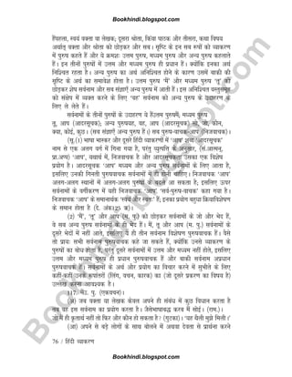 B
o
o
k
h
i
n
d
i
.
b
l
o
g
s
p
o
t
.
c
o
m
76 / fganh O;kdj.k
gSaigyk] Lo;a oDrk ok ys[kd( nwljk Jksrk] fdaok ikBd vkSj rhljk] dFkk fok;
vFkkZr~ oDrk vkSj Jksrk dks NksM+dj vkSj lcA l`fV ds bu lc :iksa dks O;kdj.k
esa iq#k dgrs gSa vkSj ;s Øe'k% mÙke iq#k] eè;e iq#k vkSj vU; iq#k dgykrs
gSaA bu rhuksa iq#kksa esa mÙke vkSj eè;e iq#k gh izèkku gSaA D;ksafd budk vFkZ
fuf'pr jgrk gSA vU; iq#k dk vFkZ vfuf'pr gksus ds dkj.k mlesa ckdh dh
l`fV ds vFkZ dk lekos'k gksrk gSA mÙke iq#k ^eSa* vkSj eè;e iq#k ^rw* dks
NksM+dj 'ksk loZuke vkSj lc laKk,¡ vU; iq#k esa vkrh gSaA bl vfuf'pr oLrqlewg
dks la{ksi esa O;Dr djus ds fy, ^og* loZuke dks vU; iq#k ds mnkgj.k ds
fy, ys ysrs gSaA
loZukeksa ds rhuksa iq#kksa ds mnkgj.k ;s gSamÙke iq#keSa( eè;e iq#k
rw] vki ¼vknjlwpd½( vU; iq#k;g] og] vki ¼vknjlwpd½ lks] tks] dkSu]
D;k] dksbZ] dqNA ¼lc laKk,¡ vU; iq#k gSaA½ lc iq#kokpdvki ¼futokpd½A
¼lw-¼1½ Hkkkk HkkLdj vkSj nwljs fganh O;kdj.kksa esa ^vki* 'kCn ^vknjlwpd*
uke ls ,d vyx oxZ esa fxuk x;k gS] ijarq O;qRifÙk ds vuqlkj] ¼la-vkReu~]
izk-vIi½ ^vki*] ;FkkFkZ esa] futokpd gS vkSj vknjlwpdrk mldk ,d fo'ksk
iz;ksx gSA vknjlwpd ^vki* eè;e vkSj vU; iq#k loZukeksa ds fy, vkrk gS]
blfy, mudh fxurh iq#kokpd loZukeksa esa gh gksuh pkfg,A futokpd ^vki*
vyxvyx LFkkuksa esa vyxvyx iq#kksa ds cnys vk ldrk gS( blfy, Åij
loZukeksa ds oxhZdj.k esa ;gh futokpd ^vki* ^loZiq#kokpd* dgk x;k gSA
futokpd ^vki* ds lekukFkZd ^Lo;a vkSj Lor%* gSa( budk iz;ksx cgqèkk fØ;kfo'ksk.k
ds leku gksrk gS ¼ns- vad125 _½A
¼2½ ^eSa*] ^rw* vkSj vki ¼e- iq-½ dks NksM+dj loZukeksa ds tks vkSj Hksn gSa]
os lc vU; iq#k loZukeksa ds gh Hksn gSaA eSa] rw vkSj vki ¼e- iq-½ loZukeksa ds
nwljs Hksnksa esa ugha vkrs] blfy, ;s gh rhu loZuke fo'ksk.k iq#kokpd gSaA oSls
rks izk;% lHkh loZuke iq#kokpd dgs tk ldrs gSa] D;ksafd muls O;kdj.k ds
iq#kksa dk cksèk gksrk gS] ijarq nwljs loZukeksa esa mÙke vkSj eè;e ugha gksrs] blfy,
mÙke vkSj eè;e iq#k gh izèkku iq#kokpd gSa vkSj ckdh loZuke vizèkku
iq#kokpd gSaA loZukeksa ds vFkZ vkSj iz;ksx dk fopkj djus esa lqHkhrs ds fy,
dghadgha muds :ikarjksa ¼fyax] opu] dkjd½ dk ¼tks nwljs izdj.k dk fok; gS½
mYys[k djuk vko';d gSA
117- eSam- iq- ¼,dopu½A
¼v½ tc oDrk ;k ys[kd dsoy vius gh lacaèk esa dqN foèkku djrk gS
rc og bl loZuke dk iz;ksx djrk gSA tSlsHkkkkc) djc eSa lksbZA ¼jke-½A
tks eSa gh ÑrkFkZ ugha rks fQj vkSj dkSu gks ldrk gS ¼xqVdk½A ^;g FkSyh eqs feyhA*
¼vk½ vius ls cM+s yksxksa ds lkFk cksyus esa vFkok nsork ls izkFkZuk djus
Bookhindi.blogspot.com
Bookhindi.blogspot.com
 