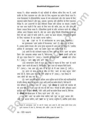 B
o
o
k
h
i
n
d
i
.
b
l
o
g
s
p
o
t
.
c
o
m
80 / fganh O;kdj.k
xM+cM+ gSA Jhèkj Hkkkkdksk esa dbZ dfo;ksa ds laf{kIr pfjr fn, x, gSa] muesa
dchj ds fy, ,dopu dk vkSj 'ksk ds fy, cgqopu dk iz;ksx fd;k x;k gSA
jktk f'koizlkn us bfrgklfrfej uk'kd esa jke 'kadjkpk;Z vkSj VkWM lkgc ds fy,
cgqopu iz;ksx fd;k gS vkSj cq)] vdcj] èk`rjkVª vkSj ;qfèkfBj ds fy, ,dopu
fy[kk gSA bu mnkgj.kksa ls dksbZ fuf'pr fu;e ugha cuk;k tk ldrkA rFkkfi
;g ckr tku iM+rh gS fd vknj ds fy, ik=k dh tkfr] xq.k] in vkSj 'khy dk
fopkj vo'; fd;k tkrk gSA ,sfrgkfld iq#kksa ds izfr vktdy igys dh vis{kk
vfèkd vknj fn[kk;k tkrk gS( vkSj ;g vknj cqf) fons'kh ,sfrgkfld iq#kksa ds
fy, Hkh dbZ va'kksa esa ik;h tkrh gSA vknj dk iz'u NksM+dj] ,sfrgkfld iq#kksa
ds fy, ,dopu gh dk iz;ksx djuk pkfg,A
123- vki ¼^rqe* ok ^os* ds cnys½eè;e ok vU; iq#k ¼cgqopu½A
;g iq#kokpd ^vki* iz;ksx esa futokpd ^vki* ¼ns- vad125½ ls fHkUu
gSA bldk iz;ksx eè;e vkSj vU; iq#k cgqopu esa vknj ds fy, gksrk gSA1
izkphu
dfork esa vknjlwpd ^vki* dk iz;ksx cgqr de ik;k tkrk gSA
¼v½ vius ls cM+s njtsokys euq; ds fy, ^rqe* ds cnys ^vki* dk iz;ksx
f'kV vkSj vko';d lek tkrk gS( tSls^l-Hkyk] vkius bldh 'kkafr dk
Hkh dqN mik; fd;k gS* ¼lR;-½A ^riLohgs iq#dqynhid vkidks ;gh mfpr
gSA* ¼'kdq-½A ^vk, vkiq Hkyh djh* ¼lar-½A
¼vk½ cjkcjokys vius ls dqN NksVs njts ds euq; ds fy, ^rqe* ds cnys
cgqèkk ^vki* dgus dh izFkk gS( tSls^ba-Hkyk] vki mnkj ;k egk'k; fdls dgrs
gSa* ¼lR;-½A ^tc vki iwjh ckr gh u lqusa rks eSa D;k tokc nw¡* ¼ijh-½A
¼b½ vknj ds lkFk cgqRo ds cksèk ds fy, ^vki* ds lkFk cgqèkk ^yksx*
yxk nsrs gSa] tSls^g-vki yksx esjs flj vk¡[kksa ij gSa* ¼lR;-½A ^bl fok; esa
vki yksxksa dh D;k jk; gS*
¼bZ½ ^vki* 'kCn dh vis{kk vfèkd vknj lwfpr djus ds fy, cM+s inkfèkdkfj;ksa
ds izfr Jheku~] egkjkt] ljdkj] gqtwj vkfn 'kCnksa dk iz;ksx gksrk gS( tSls^lkj-eSa
jkl [khaprk gw¡( egkjkt mrj ysa* ¼'kdq-½ ^eqs Jheku~ ds n'kZuksa dh ykylk Fkh
lks vkt iwjh gqbZA* ^tks gqtwj dh jk; lks esjh jk;A* fL=k;ksa ds izfr vfr'k; vknj
iznf'kZr djus ds fy, Jherh] ^nsoh* vkfn 'kCnksa dk iz;ksx fd;k tkrk gS( tSls^rc
ls Jherh ds f'k{kkØe esa fo?u iM+us yxk* ¼fga- dks-½A
¼lw-tgk¡ ^vki* dk iz;ksx gksuk pkfg, ogk¡ ^rqe* ;k gqtwj* dguk vkSj
tgk¡ ^rqe* dguk pkfg,] ogk¡ ^vki* ;k ^rw* dguk vuqfpr gS( D;ksafd blls Jksrk
1- laLÑr esa vknjlwpd ^vki* ds vFkZ esa ^Hkoku~* 'kCn vkrk gS( vkSj mldk iz;ksx dsoy vU;
iq#k ,dopu esa gksrk gS( tSls^Hkoku~ vfi voSfr* ¼vki Hkh tkurs gSa½A
Bookhindi.blogspot.com
Bookhindi.blogspot.com
 