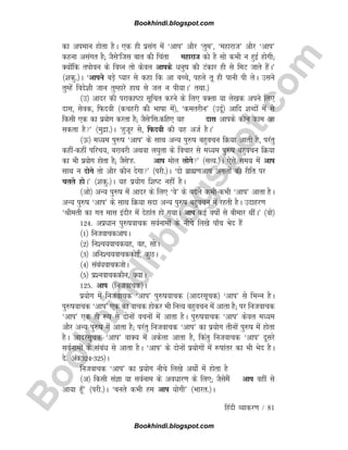 B
o
o
k
h
i
n
d
i
.
b
l
o
g
s
p
o
t
.
c
o
m
fganh O;kdj.k / 81
dk vieku gksrk gSA ,d gh izlax esa ^vki* vkSj ^rqe*] ^egkjkt* vkSj ^vki*
dguk vlaxr gS( tSls^ftl ckr dh fpark egkjkt dks gS lks dHkh u gqbZ gksxh(
D;ksafd riksou ds fo?u rks dsoy vkids èkuqk dh Vadkj gh ls feV tkrs gSaaA*
¼'kdq-½A ^vkius cM+s I;kj ls dgk fd vk cPps] igys rw gh ikuh ih ysA mlus
rqEgsa fons'kh tku rqEgkjs gkFk ls ty u ih;kA* rFkk-½
¼m½ vknj dh ijkdkBk lwfpr djus ds fy, oDrk ;k ys[kd vius fy,
nkl] lsod] fQnoh ¼dpgjh dh Hkkkk esa½] ^derjhu* ¼mnwZ½ vkfn 'kCnksa esa ls
fdlh ,d dk iz;ksx djrk gS( tSls^fl-dfg, ;g nkl vkids dkSu dke vk
ldrk gS* ¼eqnzk-½A ^gqtwj ls] fQnoh dh ;g vtZ gSA*
¼Å½ eè;e iq#k ^vki* ds lkFk vU; iq#k cgqopu fØ;k vkrh gS] ijarq
dghadgha ifjp;] cjkcjh vFkok y?kqrk ds fopkj ls eè;e iq#k cgqopu fØ;k
dk Hkh iz;ksx gksrk gS( tSls^g- vki eksy yksxs* ¼lR;-½A ,sls le; esa vki
lkFk u nksxs rks vkSj dkSu nsxk* ¼ijh-½A ^nks czkã.kvki vxyksa dh jhfr ij
pyrs gksA* ¼'kdq-½A ;g iz;ksx f'kV ugha gSA
¼vks½ vU; iq#k esa vknj ds fy, ^os* ds cnys dHkhdHkh ^vki* vkrk gSA
vU; iq#k ^vki* ds lkFk fØ;k lnk vU; iq#k cgqopu esa jgrh gSA mnkgj.k
^Jherh dk xr ekl bankSj esa nsgkar gks x;kA vki dbZ okks± ls chekj FkhaA* ¼oks½
124- vizèkku iq#kokpd loZukeksa ds uhps fy[ks ik¡p Hksn gSa
¼1½ futokpdvkiA
¼2½ fu'p;okpd;g] og] lksA
¼3½ vfu'p;okpddksbZ] dqNA
¼4½ lacaèkokpdtksA
¼5½ iz'uokpddkSu] D;kA
125- vki ¼futokpd½A
iz;ksx esa futokpd ^vki* iq#kokpd ¼vknjlwpd½ ^vki* ls fHkUu gSA
iq#kokpd ^vki* ,d dk okpd gksdj Hkh fuR; cgqopu esa vkrk gS( ij futokpd
^vki* ,d gh :i ls nksuksa opuksa esa vkrk gSA iq#kokpd ^vki* dsoy eè;e
vkSj vU; iq#k esa vkrk gS( ijarq futokpd ^vki* dk iz;ksx rhuksa iq#k esa gksrk
gSA vknjlwpd ^vki* okD; esa vdsyk vkrk gS] fdarq futokpd ^vki* nwljs
loZukeksa ds lacaèk ls vkrk gSA ^vki* ds nksuksa iz;ksxksa esa :ikarj dk Hkh Hksn gSA
ns- vad324325½A
futokpd ^vki* dk iz;ksx uhps fy[ks vFkks± esa gksrk gS
¼v½ fdlh laKk ;k loZuke ds voèkkj.k ds fy,( tSlseSa vki ogha ls
vk;k gw¡* ¼ijh-½A ^curs dHkh ge vki ;ksxh* ¼Hkkjr-½A
Bookhindi.blogspot.com
Bookhindi.blogspot.com
 