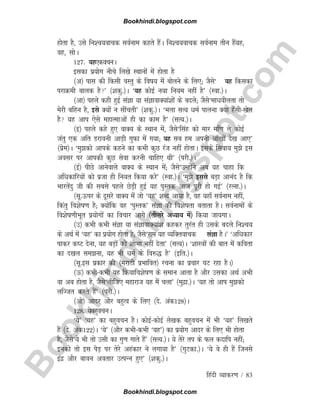 B
o
o
k
h
i
n
d
i
.
b
l
o
g
s
p
o
t
.
c
o
m
fganh O;kdj.k / 83
gksrk gS] mls fu'p;okpd loZuke dgrs gSaA fu'p;okpd loZuke rhu gSa;g]
og] lksA
127- ;g,dopuA
bldk iz;ksx uhps fy[ks LFkkuksa esa gksrk gS
¼v½ ikl dh fdlh oLrq ds fok; esa cksyus ds fy,( tSls^ ;g fdldk
ijkØeh ckyd gS* ¼'kdq-½A ^;g dksbZ u;k fu;e ugha gS* ¼Lok-½A
¼vk½ igys dgh gqbZ laKk ;k laKkokD;ka'kksa ds cnys( tSls^ekèkohyrk rks
esjh cfgu gS] bls D;ksa u lhaprh* ¼'kdq-½A ^Hkyk lR; èkeZ ikyuk D;k g¡lh[ksy
gS ;g vki ,sls egkRekvksa gh dk dke gS* ¼lR;-½A
¼b½ igys dgs gq, okD; ds LFkku esa] tSls^flag dks ekj ef.k ys dksbZ
tarq ,d vfr Mjkouh vkM+h xqQk esa x;k( ;g lc ge viuh vk¡[kksa ns[k vk,*
¼izse½A ^eqdks vkids dgus dk dHkh dqN jat ugha gksrkA blds flok; eqs bl
volj ij vkidh dqN lsok djuh pkfg, Fkh* ¼ijh-½A
¼bZ½ ihNs vkusokys okD; ds LFkku esa( tSls^mUgksaus vc ;g pkgk fd
vfèkdkfj;ksa dks iztk gh fu;r fd;k djs* ¼Lok-½A ^eqs blls cM+k vkuan gS fd
Hkkjrsanq th dh lcls igys NsM+h gqbZ ;g iqLrd vkt iwjh gks xbZ* ¼jRuk-½A
¼lw-Åij ds nwljs okD; esa tks ^;g* 'kCn vk;k gS] og ;gk¡ loZuke ugha]
fdarq fo'ksk.k gS( D;ksafd og ^iqLrd* laKk dh fo'kskrk crkrk gSA loZukeksa ds
fo'ksk.khHkwr iz;ksxksa dk fopkj vkxs ¼rhljs vè;k; esa½ fd;k tk;xkA
¼m½ dHkh dHkh laKk ;k laKkokD;ka'k dgdj rqjar gh mlds cnys fu'p;
ds vFkZ esa ^;g* dk iz;ksx gksrk gS( tSls^jke ;g O;fDrokpd laKk gSA* ^vfèkdkj
ikdj dV nsuk] ;g cM+ksa dks 'kksHkk ugha nsrk* ¼lR;½A ^'kkL=kksa dh ckr esa dfork
dk n[ky leuk] ;g Hkh èkeZ ds fo#) gS* ¼bfr-½A
¼lw-bl izdkj dh ¼ejkBh izHkkfor½ jpuk dk izpkj ?kV jgk gSA½
¼Å½ dHkhdHkh ;g fØ;kfo'ksk.k ds leku vkrk gS vkSj mldk vFkZ vHkh
ok vc gksrk gS] tSls^yhft, egkjkt ;g eSa pyk* ¼eqnzk-½A ^;g rks vki eqdks
yfTtr djrs gSa* ¼ijh-½A
¼vks½ vknj vkSj cgqRo ds fy, ¼ns- vad128½A
128- ;scgqopuA
^;s* ^;g* dk cgqopu gSA dksbZdksbZ ys[kd cgqopu esa Hkh ^;g* fy[krs
gSa ¼ns- vad122½A ^;s* ¼vkSj dHkhdHkh ^;g*½ dk iz;ksx vknj ds fy, Hkh gksrk
gS] tSls^;s Hkh rks mlh dk xq.k xkrs gSa* ¼lR;-½A ;s rsjs ri ds Qy dnkfi ugha(
budks rks bl isM+ ij rsjs vgadkj us yxk;k gS* ¼xqVdk-½A ^;s os gh gSa ftuls
banz vkSj ckou vorkj mRiUu gq,* ¼'kdq-½A
Bookhindi.blogspot.com
Bookhindi.blogspot.com
 