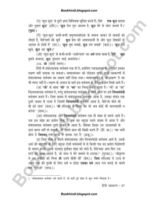 B
o
o
k
h
i
n
d
i
.
b
l
o
g
s
p
o
t
.
c
o
m
fganh O;kdj.k / 87
¼,½ ^dqN dqN* ;s nqgjs 'kCn fofp=krk lwfpr djrs gSa( tSls^ ,d dqN dgrk
vkSj nwljk dqN* ¼bfr-½A ^dqN rsjk xq# tkurk gS] dqN esjs ls yksx tkurs gSaA*
¼eqnzk½A
¼,s½ ^dqNdqN* dHkhdHkh leqPp;cksèkd ds leku vkdj nks okD;ksa dks
tksM+rs gSa] tSls^Nkis dh Hkwysa dqN izsl dh vlkoèkkuh ls vkSj dqN ys[kdksa ds
vkyl ls gksrh gSa* ¼lj-½A ^dqN rqe les] dqN ge les* ¼dgk-½A ^dqN ge
[kqys] dqN og [kqysA*
¼vks½ ^dqNdqN* ls dHkhdHkh ^v;ksX;rk* dk vFkZ ik;k tkrk gS( tSls^ dqN
rqeus dek;k] dqN rqEgkjk HkkbZ dekosxkA*
134- tks ¼nksuksa opu½A
fganh esa lacaèkokpd loZuke ,d gh gS( blfy, U;k;'kkL=k ds vuqlkj bldk
y{k.k ugha crk;k tk ldrkA HkkkkHkkLdj dks NksM+dj izk;% lHkh O;kdj.kksa esa
lacaèkokpd loZuke dk y{k.k ugha fn;k x;kA HkkkkHkkLdj esa tks y{k.k1
gS og
Hkh LiV ugha gSA y{k.k ds vHkko ds ;gk¡ bl loZuke ds dsoy iz;ksx fy[ks tkrs gSaA
¼v½ ^tks* ds lkFk ^lks* ok ^og* dk fuR; lacaèk jgrk gSA ^lks* ok ^og*
fu'p;okpd loZuke gS( ijarq lacaèkokpd loZuke ds lkFk vkus ij bls fuR;lacaèkh
loZuke dgrs gSaA ftl okD; esa lacaèkokpd loZuke vkrk gS] mldk lacaèk ,d
nwljs okD; ls jgrk gS ftlesa fuR;lacaèkh loZuke vkrk gS( tSls^tks cksys lks
?kh dks tk;* ¼dgk-½A ^tks gfj'panz us fd;k og rks vc dksbZ Hkh Hkkjroklh u
djsxk* ¼lR;-½A
¼vk½ lacaèkokpd vkSj fuR;lacaèkh loZuke ,d gh laKk ds cnys vkrs gSaA
tc bl laKk dk iz;ksx gksrk gS] rc ;g cgqèkk igys okD; esa vkrk gS vkSj
lacaèkokpd loZuke nwljs okD; esa vkrk gS( tSls;g f'k{kk mu vè;kidksa ds
}kjk izkIr ugha gks ldrh] tks vius Kku dh fcØh djrs gSa* ¼fga- xzk-½A ^;g ukjh
dkSu gS ftldk :i oL=kksa esa yd jgk gS* ¼'kdq-½A
¼b½ ftl laKk ds cnys lacaèkokpd vkSj fuR;lacaèkh loZuke vkrs gSa] mlds
vFkZ dh LiVrk ds fy, cgqèkk nksuksa loZukeksa esa ls fdlh ,d dk iz;ksx fo'ksk.kksa
ds leku djds mlds i'pkr~ iwoksZDr laKk dks ykrs gSa( tSls^D;k vki fQj ml
ijns dks Mkyk pkgrs gSa] tks lR; us esjs lkeus ls gVk;k* ¼xqVdk-½A ^JhÑ.k
us mu ydhjksa dks fxuk tks mlus [kSaph Fkha* ¼izse-½A ^ftl gfj'panz us mn; ls
vLr rd dh i`Foh ds fy, èkeZ u NksM+k mldk èkeZ vkèk xt diM+s ds okLrs
er NqM+kvks* ¼lR;-½A
1- ^laca/kokpd loZuke mls dgrs gSa] tks dgh gqbZ laKk ls dqN o.kZu feykrk gSA
Bookhindi.blogspot.com
Bookhindi.blogspot.com
 