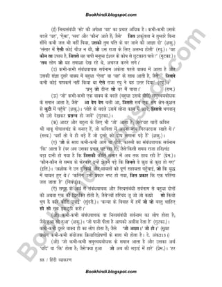 B
o
o
k
h
i
n
d
i
.
b
l
o
g
s
p
o
t
.
c
o
m
88 / fganh O;kdj.k
¼bZ½ fuR;lacaèkh ^lks* dh vis{kk ^og* dk izpkj vfèkd gSA dHkhdHkh mlds
cnys ^;g*] ^,slk*] ^lc* vkSj ^dkSu* vkrs gSa( tSls^ ftl 'kdqaryk us rqEgkjs fcuk
lhaps dHkh ty Hkh ugha fi;k] mldks rqe ifr ds ?kj tkus dh vkKk nks* ¼'kdq-½
^lalkj esa ,slh dksbZ pht u Fkh] tks ml jktk ds fy, vyH; gksrh* ¼j?kq-½A ^og
dkSu lk mik; gS] ftlls ;g ikih euq; bZ'oj ds dksi ls NqVdkjk ikos* ¼xqVdk-½A
^lc yksx tks ;g rek'kk ns[k jgs Fks] vpjt djus yxsA*
¼m½ dHkhdHkh lacaèkokpd loZuke vdsyk igys okD; esa vkrk gS vkSj
mldh laKk nwljs okD; esa cgqèkk ^,slk* ok ^og* ds lkFk vkrh gS] tSls^ ftlus
dHkh dksbZ ikideZ ugha fd;k Fkk ,sls jktk j?kq us ;g mÙkj fn;k* ¼j?kq-½A
^izHkq tks nhUg lks oj eSa ikokA* ¼jke-½
¼Å½ ^tks* dHkhdHkh ,d okD; ds cnys ¼cgqèkk mlds ihNs½ leqPp;cksèkd
ds leku vkrk gS( tSls^ vk osx osx pyh vk] ftlls lc ,d lax {ksedq'ky
ls dqVh esa igq¡ps* ¼'kdq-½A ^yksgs ds cnys mlesa lksuk dke esa vkos] ftlls Hkxoku~
Hkh mls ns[kdj izlUu gks tkosa* ¼xqVdk-½A
¼_½ vknj vkSj cgqRo ds fy, Hkh ^tks* vkrk gS( tSls^;g pkjksa dfoÙk
Jh ckcw xksikypanz ds cuk, gSa] tks dfork esa viuk uke fxjèkjnkl j[krs FksA*
¼lR;-½ ^;gk¡ rks os gh cM+s gSa tks nwljs dks nksk yxkuk i+s gSa* ¼'kdq-½A
¼,½ ^tks ds lkFk dHkhdHkh vkxs ;k ihNs] Qkjlh dk lacaèkokpd loZuke
^fd* vkrk gS ¼ij vc mldk izpkj ?kV jgk gS½( tSls^fdlh le; jktk gfj'panz
cM+k nkuh gks x;k gS fd ftldh dhfrZ lalkj esa vc rd Nk; jgh gS* ¼izse-½A
^dkSudkSu ls le; ds QsjQkj bUgsa syus iM+s fd ftuls os dqN ds dqN gks x,*
¼bfr-½A ^v'kksd us mu nqf[k;ksa vkSj ?kk;yksa dks iw.kZ lgk;rk igq¡pkbZ] tks fd ;q)
esa ?kk;y gq, FksA* ^dfyax mlh izdkj uV gks x;k] ftl izdkj fd ,d ifraxk
ty tkrk gS* ¼fucaèk½A
¼,s½ lewg ds vFkZ esa lacaèkokpd vkSj fuR;lacaèkh loZuke ls cgqèkk nksuksa
dh vFkok ,d dh f}#fDr gksrh gS( tSls^R;ksa gfjpan tw tks tks dáks lks fd;ks
pqi àS dfj dksfV mikbZ* ¼lqanjh-½A ^dU;k ds fookg esa gesa tks tks oLrq pkfg,
lks lks lc bdV~Bh djksA*
¼vks½ dHkhdHkh lacaèkokpd ok fuR;lacaèkh loZuke dk yksi gksrk gS(
tSls^gqvk lks gqvk* ¼'kdq-½A ^tks ikuh ihrk gS vkidks vlhl nsrk gS* ¼xqVdk-½A
dHkhdHkh nwljs okD; gh dk yksi gksrk gS( tSls ^tks vkKkA* tks gksA* ¼lw-;g
iz;ksx dHkhdHkh la;kstd fØ;kfo'ksk.kksa ds lkFk Hkh gksrk gSA ns- vad213A½
¼vkS½ ^tks dHkhdHkh leqPp;cksèkd ds leku vkrk gS vkSj mldk vFkZ
^;fn* ok ^fd* gksrk gS( tSls^D;k gqvk tks vc dh yM+kbZ esa gkjs* ¼izse-½A ^gj
Bookhindi.blogspot.com
Bookhindi.blogspot.com
 