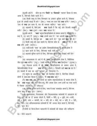 B
o
o
k
h
i
n
d
i
.
b
l
o
g
s
p
o
t
.
c
o
m
90 / fganh O;kdj.k
¼lw-blh vFkZ esa dkSu dk :i ^fdls* ;k ^fdldks* ^dguk* fØ;k ds lkFk
vkrk gS( tSls^unh fdls dgrs gSa*½
¼vk½ fdlh oLrq ds fy, frjLdkj ok vuknj lwfpr djus esa] tSlsD;k
gqvk tks vcdh yM+kbZ esa gkjs* ¼izse-½A ^Hkyk ge nkl ysds D;k djsaxs* ¼lR;-½A
^èku rks D;k bl dke esa] ru Hkh yxkuk pkfg,!* ^D;k tkusA*
¼b½ vk'p;Z esa( tSls^Åkk D;k ns[krh gS fd pgq¡ vksj fctyh pedus
yxh!* ¼isze-½A ^D;k gqvk*A okg! D;k dguk gS!*
¼lw-blh vFkZ esa ^D;k* cgqèkk fØ;kfo'ksk.k ds leku vkrk gS( tSls?kqM+nkSM+
D;k gS] mM+ vk, gSa* ¼'kdq-½A ^D;k vPNh ckr gS!* ^og vkneh D;k jk{kl* gS
¼bZ½ èkedh esa( tSls^rqe ;g D;k djrs gks!* ^rqe ;gk¡ D;k cSBs gks*
¼m½ fdlh oLrq dh n'kk crkus esa( tSls^ge dkSu Fks D;k gks x, gSa vkSj
D;k gksaxs vHkh* ¼Hkkjr-½A
¼Å½ dHkhdHkh ^D;k* dk iz;ksx foLe;kfncksèkd ds leku gksrk gS
¼1½ iz'u djus ds fy,] tSls^D;k xkM+h pyh xbZ*
¼2½ vk'p;Z lwfpr djus ds fy,] tSls^D;k rqedks fpÌ fn[kkbZ ugha nsrs!*
¼'kdq-½A
¼_½ vko';drk ds vFkZ esa Hkh ^D;k* fØ;kfo'ksk.k gksrk gS] tSlsfgald
tho eqs D;k ekjsaxs* ¼j?kq-½A ^mlds ekjus ls ijyksd D;k fcxM+sxk* ¼xqVdk-½A
¼Ç½ fu'p; djkus esa Hkh ^D;k* fØ;kfo'ksk.k ds leku vkrk gS]
tSls^ljksftuhek¡! eSa ;g D;k cSBh gw¡* ¼ljks-½A ^flikgh ogk¡ D;k tk jgk gS*
bu okD;ksa esa D;k dk vFkZ ^vo';* ok ^fuLlUnsg gSA
¼,½ cgqRo ok vk'p;Z esa ^D;k* dh f}#fDr gksrh gS] tSls^fok nsusokys
yksxksa us D;kD;k fd;k* ¼eqnzk-½A ^eSa D;kD;k dgw¡*
¼,s½ D;k D;k] bu nqgjs 'kCnksa dk iz;ksx leqPp;cksèkd ds leku gksrk gS]
tSls^ D;k euq; vkSj D;k thotarq] eSaus viuk lkjk tUe bUgha dk Hkyk djus
esa x¡ok;k* ¼xqVdk-½A ¼ns- vad244½
139- n'kkarj lwfpr djus ds fy,] ^D;k ls D;k* okD;ka'k vkrk gS( tSls^ge
vkt D;k ls D;k gq,!* ¼Hkkjr-½
140- iq#kokpd] futokpd vkSj fu'p;okpd loZukeksa esa voèkkj.k ds
fy,] ^gh*] gha ok ^bZ* izR;; tksM+rs gSa( tSlseSa ¾ eSagh] rw ¾ rwgh] ge ¾geha]
rqe ¾ rqEgha] vki ¾ vkigh] og ¾ ogh] lks ¾ lksbZ] ;g ¾ ;gh] os ¾ osgh]
;s ¾ ;sghA ¼d½ vfu'p;okpd loZukeksa esa ^Hkh* vO;; tksM+k tkrk gS( tSls^dksbZ
Hkh*] ^dqN HkhA*
¼fV-fganh ds fHkUufHkUu O;kdj.kksa esa loZukeksa dh la[;k vkSj oxhZdj.k
Bookhindi.blogspot.com
Bookhindi.blogspot.com
 