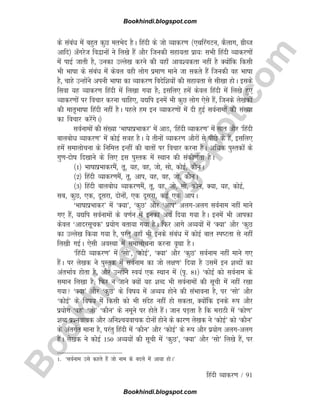 B
o
o
k
h
i
n
d
i
.
b
l
o
g
s
p
o
t
.
c
o
m
fganh O;kdj.k / 91
ds lacaèk esa cgqr dqN erHksn gSA fganh ds tks O;kdj.k ¼,FkfjaxVu] dSykx] xzhCt
vkfn½ v¡xjst fo}kuksa us fy[ks gSa vkSj ftudh lgk;rk izk;% lHkh fganh O;kdj.kksa
esa ikbZ tkrh gS] mudk mYys[k djus dh ;gk¡ vko';drk ugha gS D;ksafd fdlh
Hkh Hkkkk ds lacaèk esa dsoy ogh yksx izek.k ekus tk ldrs gSa ftudh og Hkkkk
gS] pkgs mUgksaus viuh Hkkkk dk O;kdj.k fonsf'k;ksa dh lgk;rk ls lh[kk gksA blds
flok ;g O;kdj.k fganh esa fy[kk x;k gS( blfy, gesa dsoy fganh esa fy[ks gq,
O;kdj.kksa ij fopkj djuk pkfg,] ;|fi buesa Hkh dqN yksx ,sls gSa] ftuds ys[kdksa
dh ekr`Hkkkk fganh ugha gSA igys ge bu O;kdj.kksa esa nh gqbZ loZukeksa dh la[;k
dk fopkj djsaxsA½
loZukeksa dh la[;k ^HkkkkizHkkdj* esa vkB] ^fganh O;kdj.k* esa lkr vkSj ^fganh
ckycksèk O;kdj.k* esa dksbZ l=kg gSA ;s rhuksa O;kdj.k vkSjksa ls ihNs ds gSa] blfy,
gesa lekykspuk ds fufeÙk bUgha dh ckrksa ij fopkj djuk gSA vfèkd iqLrdksa ds
xq.knksk fn[kkus ds fy, bl iqLrd esa LFkku dh ladh.kZrk gSA
¼1½ HkkkkizHkkdjeSa] rw] ;g] og] tks] lks] dksbZ] dkSuA
¼2½ fganh O;kdj.keSa] rw] vki] ;g] og] tks] dkSuA
¼3½ fganh ckycksèk O;kdj.keSa] rw] og] tks] lks] dkSu] D;k] ;g] dksbZ]
lc] dqN] ,d] nwljk] nksuksa] ,d nwljk] dbZ ,d vkiA
^HkkkkizHkkdj* esa ^D;k*] ^dqN* vkSj ^vki* vyxvyx loZuke ugha ekus
x, gSa] ;|fi loZukeksa ds o.kZu esa budk vFkZ fn;k x;k gSA buesa Hkh vkidk
dsoy ^vknjlwpd* iz;ksx crk;k x;k gSA fQj vkxs vO;;ksa esa ^D;k* vkSj ^dqN
dk mYys[k fd;k x;k gS] ijarq ogk¡ Hkh buds lacaèk esa dksbZ ckr LiVrk ls ugha
fy[kh xbZA ,slh voLFkk esa lekykspuk djuk o`Fkk gSA
^fganh O;kdj.k* esa ^lks*] ^dksbZ*] ^D;k* vkSj ^dqN* loZuke ugha ekus x,
gSaA ij ys[kd us iqLrd esa loZuke dk tks y{k.k1
fn;k gS mlesa bu 'kCnksa dk
varHkkZo gksrk gS] vkSj mUgksaus Lo;a ,d LFkku esa ¼i`- 81½ ^dksbZ dks loZuke ds
leku fy[kk gS( fQj u tkus D;ksa ;g 'kCn Hkh loZukeksa dh lwph esa ugha j[kk
x;k ^D;k* vkSj ^dqN* ds fok; esa vO;; gksus dh laHkkouk gS] ij ^lks* vkSj
^dksbZ* ds fok; esa fdlh dks Hkh lansg ugha gks ldrk] D;ksafd buds :i vkSj
iz;ksx ^og* ^tks* ^dkSu* ds uewus ij gksrs gSaA tku iM+rk gS fd ejkBh esa ^dks.k*
'kCn iz'uokpd vkSj vfu'p;okpd nksuksa gksus ds dkj.k ys[kd us ^dksbZ* dks ^dkSu*
ds varxZr ekuk gS] ijarq fganh esa ^dkSu* vkSj ^dksbZ* ds :i vkSj iz;ksx vyxvyx
gSaA ys[kd us dksbZ 150 vO;;ksa dh lwph esa ^dqN*] ^D;k* vkSj ^lks* fy[ks gSa] ij
1- ^loZuke mls dgrs gSa tks uke ds cnys esa vk;k gksA*
Bookhindi.blogspot.com
Bookhindi.blogspot.com
 