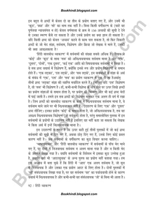 B
o
o
k
h
i
n
d
i
.
b
l
o
g
s
p
o
t
.
c
o
m
92 / fganh O;kdj.k
bu cgqr ls 'kCnksa esa dsoy nks ;k rhu ds iz;ksx crk, x, gSa] vkSj muesa Hkh
^dqN*] ^D;k* vkSj ^lks* dk uke rd ugha gSA fcuk fdlh oxhZdj.k ds ¼pkgs og
iw.kZr;k U;k;laxr u gks½ dsoy o.kZekyk ds Øe ls 150 vO;;ksa dh lwph ns nsus
ls mudk Lej.k dSls jg ldrk gS vkSj muds iz;ksx dk D;k Kku gks ldrk gS
;fn fdlh 'kCn dks dsoy ^vO;;* dgus ls dke py ldrk gS] rks fQj fodkjh
'kCnksa ds tks Hksn laKk] loZuke] fo'ksk.k vkSj fØ;k tks ys[kd us ekus gSa] mudh
Hkh D;k vko';drk gS
^fganh ckycksèk O;kdj.k* esa loZukeksa dh la[;k lcls vfèkd gSA ys[kd us
^dksbZ* vkSj ^dqN* ds lkFk ^lc* dks vfu'p;okpd loZuke ekuk gS vkSj ^,d*]
^nwljk*] ^nksuksa*] ^,d nwljk*] ^dbZ ,d* vkfn dks fok;okpd loZukeksa esa fy[kk gSA
;s lc 'kCn ;FkkFkZ esa fo'ksk.k gSa] D;ksafd buds :i vkSj iz;ksx fo'ksk.kksa ds leku
gksrs gSaA ^,d yM+dk*] ^nl yM+ds*] vkSj ^lc yM+ds*] bu okD;ka'kksa esa laKk ds vFkZ
ds lacaèk esa ^,d*] ^nl* vkSj ^lc* dk iz;ksx O;kdj.k esa ,d gh lk gSvFkkZr~
rhuksa 'kCn ^yM+dk* laKk dh O;kfIr e;kZfnr djrs gSaA blfy, ;fn ^nl* fo'ksk.k
gS] rks ^lc* Hkh fo'ksk.k gSA gk¡] dHkhdHkh fo'ks; ds yksi gksus ij Åij fy[ks 'kCnksa
dk iz;ksx laKkvksa ds leku gksrk gS( ij iz;ksx dh fHkUurk vkSj Hkh dbZ 'kCn Hksnksa
esa ikbZ tkrh gSA geus bu lc 'kCnksa dks fo'ksk.k ekudj ,d vyx gh oxZ esa j[kk
gSA ftu 'kCnksa dks ckycksèk O;kdj.k ds drkZ us fu'p;okpd loZuke ekuk gS] os
loZuke ekus tkus ij Hkh fu'p;kRed ugha gSaA mnkgj.k ds fy, ^,d* vkSj ^nwljk*
'kCn yhft,A budk iz;ksx ^dksbZ* ds leku gksrk gS] tks vfu'p;okpd gS] rc og
vo'; fu'p;okpd fo'ksk.k ¼tks loZuke½ gksrk gS] ijarq lekyksfpr iqLrd esa bu
loZukeksa ds iz;ksxksa ds mnkgj.k ugha gSa blfy, ;g ugha dgk tk ldrk fd ys[kd
us fdl vFkZ esa bUgsa fu'p;okpd ekuk gSA
bu mnkgj.kksa ls LiV gS fd Åij dgh gqbZ rhuksa iqLrdksa esa tks dbZ 'kCn
loZukeksa dh lwph esa fn, x, gSa] vFkok NksM+ fn, x, gSa] muds fy, dksbZ izcy
dkj.k ugha gSA vc loZukeksa ds oxhZdj.k dk dqN fopkj djuk pkfg,A
^HkkkkizHkkdj* vkSj ^fganh ckycksèk O;kdj.k* esa loZukeksa ds ik¡p Hksn ekus
x, gSa] ij nksuksa esa futokpd loZuke u vyx ekuk x;k gS vkSj u fdlh Hksn
ds varxZr fy[kk x;k gSA ;|fi loZukeksa ds foospu esa bldk dqN mYys[k gqvk
gS] rFkkfi ogk¡ Hkh ^vknjlwpd* ds vU; iq#k dk iz;ksx ugha crk;k x;kA ge
bl vè;k; esa crk pqds gSa fd fganh esa ^vki* ,d vyx loZuke gS] tks ewy
esa futokpd gS vkSj mldk ,d iz;ksx vknj ds fy, gksrk gSA nksuksa iqLrdksa esa
^lks* lacaèkokpd fy[kk x;k gS( ij ;g loZuke ^og* dk i;kZ;okph gksus ds dkj.k
;FkkFkZ esa fu'p;okpd gS vkSj dHkhdHkh ;g lacaèkokpd ^tks* ds fcuk Hkh vkrk gSA
Bookhindi.blogspot.com
Bookhindi.blogspot.com
 