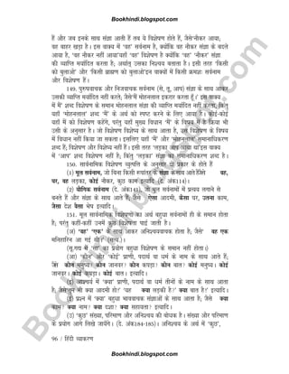 B
o
o
k
h
i
n
d
i
.
b
l
o
g
s
p
o
t
.
c
o
m
96 / fganh O;kdj.k
gSa vkSj tc buds lkFk laKk vkrh gSa rc ;s fo'ksk.k gksrs gSa] tSls^ukSdj vk;k(
og ckgj [kM+k gSA bl okD; esa ^og* loZuke gS] D;ksafd og ukSdj laKk ds cnys
vk;k gS] ^og ukSdj ugha vk;k*;gk¡ ^og* fo'ksk.k gS D;ksafd ^og* ^ukSdj* laKk
dh O;kfIr e;kZfnr djrk gS( vFkkZr~ mldk fu'p; crkrk gSA blh rjg ^fdlh
dks cqykvks* vkSj ^fdlh czkã.k dks cqykvks*bu okD;ksa esa fdlh Øe'k% loZuke
vkSj fo'ksk.k gSaA
149- iq#kokpd vkSj futokpd loZuke ¼ls] rw] vki½ laKk ds lkFk vkdj
mldh O;kfIr e;kZfnr ugha djrs( tSls^eSa eksguyky bdjkj djrk gw¡A* bl okD;
esa eSa* 'kCn fo'ksk.k ds leku eksguyky laKk dh O;kfIr e;kZfnr ugha djrk] fdarq
;gk¡ ^eksguyky* 'kCn ^eSa* ds vFkZ dks LiV djus ds fy, vk;k gSA dksbZdksbZ
;gk¡ eSa dks fo'ksk.k dgsaxs] ijarq ;gk¡ eq[; foèkku ^eSa* ds fok; esa gS fØ;k Hkh
mlh ds vuqlkj gSA tks fo'ksk.k fo'ks; ds lkFk vkrk gS] ml fo'ksk.k ds fok;
esa foèkku ugha fd;k tk ldrkA blfy, ;gk¡ ^eSa* vkSj ^eksguyky* lekukf/kdj.k
'kCn gSa( fo'ksk.k vkSj fo'ks; ugha gSaA blh rjg ^yM+dk vki vk;k Fkk*bl okD;
esa ^vki* 'kCn fo'ksk.k ugha gS( fdarq ^yM+dk* laKk dk lekukfèkdj.k 'kCn gSA
150- lkoZukfed fo'ksk.k O;qRifÙk ds vuqlkj nks izdkj ds gksrs gSa
¼1½ ewy loZuke] tks fcuk fdlh :ikarj ds laKk ds lkFk vkrs gSatSls og]
?kj] og yM+dk] dksbZ ukSdj] dqN dke bR;kfn ¼ns- vad114½A
¼2½ ;kSfxd loZuke ¼ns- vad141½] tks ewy loZukeksa esa izR;; yxkus ls
curs gSa vkSj laKk ds lkFk vkrs gSa( tSls ,slk vkneh] dSlk ?kj] mruk dke]
tSlk ns'k oSlk Hksk bR;kfnA
151- ewy lkoZukfed fo'ksk.kksa dk vFkZ cgqèkk loZukeksa gh ds leku gksrk
gS( ijarq dghadgha muesa dqN fo'kskrk ikbZ tkrh gSA
¼v½ ^og* ^,d* ds lkFk vkdj vfu'p;okpd gksrk gS( tSls^ og ,d
efugkfju vk xbZ FkhA* ¼lR;-½A
¼lw-x| esa ^lk* dk iz;ksx cgqèkk fo'ksk.k ds leku ugha gksrkA½
¼vk½ ^dkSu* vkSj ^dksbZ* izk.kh] inkFkZ ok èkeZ ds uke ds lkFk vkrs gSa(
tSls dkSu euq; dkSu tkuoj dkSu diM+k dkSu ckr dksbZ euq;A dksbZ
tkuojA dksbZ diM+kA dksbZ ckrA bR;kfnA
¼b½ vk'p;Z esa ^D;k* izk.kh] inkFkZ ok èkeZ rhuksa ds uke ds lkFk vkrk
gS( tSls^rqe Hkh D;k vkneh gks!* ^;g D;k yM+dh gS* D;k ckr gS!* bR;kfnA
¼bZ½ iz'u esa ^D;k* cgqèkk Hkkookpd laKkvksa ds lkFk vkrk gS( tSls D;k
dke D;k uke D;k n'kk D;k lgk;rk bR;kfnA
¼m½ ^dqN* la[;k] ifjek.k vkSj vfu'p; dh cksèkd gSA la[;k vkSj ifjek.k
ds iz;ksx vkxs fy[ks tk;¡xsA ¼ns- vad184185½A vfu'p; ds vFkZ esa ^dqN*]
Bookhindi.blogspot.com
Bookhindi.blogspot.com
 