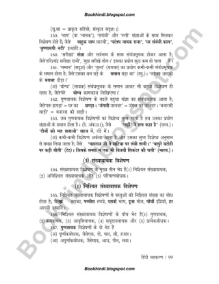 B
o
o
k
h
i
n
d
i
.
b
l
o
g
s
p
o
t
.
c
o
m
fganh O;kdj.k / 99
¼lw-lk ¾ izkÑr lfjlks] laLÑr ln`'k%A½
159- ^uke* ¼ok ^uked*½] ^lacaèkh* vkSj ^:ih* laKkvksa ds lkFk feydj
fo'ksk.k gksrs gSa( tSls^ ckgqd uke lkjFkh*] ^ijari uked jktk*] ^?kj lacaèkh dke*]
^r`.kk:ih unh* bR;kfnA
160- ^ljh[kk* laKk vkSj loZuke ds lkFk lacaèklwpd gksdj vkrk gS(
tSls^gfj'panz ljh[kk nkuh*] ^eq ljh[ks yksxA* bldk iz;ksx dqN de gks pyk gSA
161- ^leku* ¼ln`'k½ vkSj ^rqY;* ¼cjkcj½ dk iz;ksx dHkhdHkh lacaèklwpd
ds leku gksrk gS( tSls^mldk Fku ?kM+s ds leku cM+k Fkk* ¼j?kq-½A ^yM+dk vkneh
ds cjkcj nkSM+kA*
¼v½ ^;ksX;* ¼yk;d½ lacaèklwpd ds leku vkdj Hkh cgqèkk fo'ksk.k gh
jgrk gS( tSls^esjs ;ksX; dkedkt fyf[k,xkA*
162- xq.kokpd fo'ksk.k ds cnys cgqèkk laKk dk lacaèkdkjd vkrk gS(
tSls^?k: xM+k* ¾ ?kj dk xM+kA ^taxyh tkuoj* ¾ taxy dk tkuojA ^cukjlh
lkM+h* ¾ cukjl dh lkM+hA
163- tc xq.kokpd fo'ksk.kksa dk fo'ks; yqIr jgrk gS rc mudk iz;ksx
laKkvksa ds leku gksrk gSA ¼ns- vad151½( tSls ^cM+ksa* us lp dgk gS* ¼lR;-½A
^nhuksa dks er lrkvks* lgt esa] Bas esaA
¼v½ dHkhdHkh fo'ksk.k vdsyk vkrk gS vkSj mldk yqIr fo'ks; vuqeku
ls le fy;k tkrk gS( tSls ^egkjkt th us [kfV;k ij yach rkuhA* ^ckiqjs cVksgh
ij dM+h chrh* ¼BsB½A ftlds le{k u ,d Hkh fot;h fldanj dh pyh* ¼Hkkjr-½A
¼3½ la[;kokpd fo'ksk.k
164- la[;kokpd fo'ksk.k ds eq[; rhu Hksn gSa¼1½ fuf'pr la[;kokpd]
¼2½ vfuf'pr la[;kokpd vkSj ¼3½ ifjek.kcksèkdA
¼1½ fuf'pr la[;kokpd fo'ksk.k
165- fuf'pr la[;kokpd fo'ksk.kksa ls oLrqvksa dh fuf'pr la[;k dk cksèk
gksrk gS( tSls
,
d yM+dk] iPphl #i;s] nlok¡ Hkkx] nwuk eksy] ik¡pksa bafnz;k¡] gj
vkneh bR;kfnA
166- fuf'pr la[;kokpd fo'ksk.kksa ds ik¡p Hksn gSa¼1½ xq.kokpd]
¼2½ Øeokpd] ¼3½ vko`fÙkokpd] ¼4½ leqnk;okpd vkSj ¼5½ izR;sdcksèkdA
167- xq.kokpd fo'ksk.kksa ds nks Hksn gSa
¼v½ iw.kk±dcksèkd( tSls,d] nks] pkj] lkS] gtkjA
¼vk½ viw.kk±dcksèkd( tSlsiko] vkèk] ikSu] lokA
Bookhindi.blogspot.com
Bookhindi.blogspot.com
 