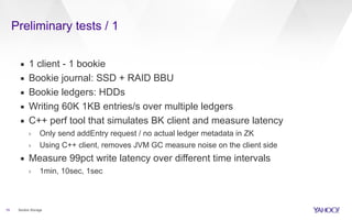 Preliminary tests / 1
15
▪ 1 client - 1 bookie
▪ Bookie journal: SSD + RAID BBU
▪ Bookie ledgers: HDDs
▪ Writing 60K 1KB entries/s over multiple ledgers
▪ C++ perf tool that simulates BK client and measure latency
› Only send addEntry request / no actual ledger metadata in ZK
› Using C++ client, removes JVM GC measure noise on the client side
▪ Measure 99pct write latency over different time intervals
› 1min, 10sec, 1sec
Bookie Storage
 