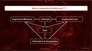 Book images Augmented Health(care)™