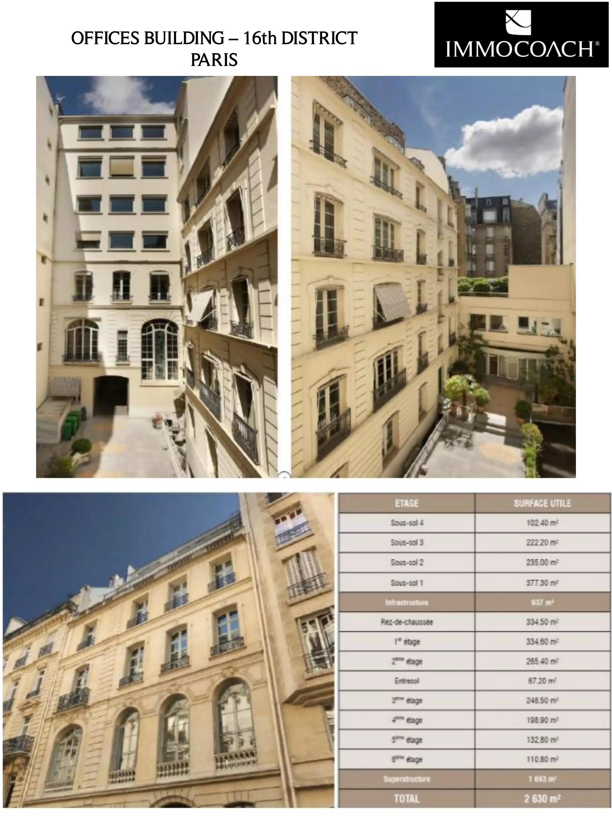 OFFICES BUILDING – 16th DISTRICT
PARIS
Sanary/Mer
< 1 million euros
19
 