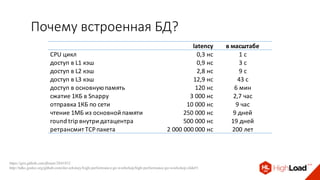 Почему встроенная БД?
latency в масштабе
CPU цикл 0,3 нс 1 с
доступ в L1 кэш 0,9 нс 3 с
доступ в L2 кэш 2,8 нс 9 с
доступ в L3 кэш 12,9 нс 43 с
доступ в основную память 120 нс 6 мин
сжатие 1КБ в Snappy 3 000 нс 2,7 час
отправка 1КБ по сети 10 000 нс 9 час
чтение 1МБ из основной памяти 250 000 нс 9 дней
round trip внутри датацентра 500 000 нс 19 дней
ретрансмит TCP пакета 2 000 000 000 нс 200 лет
https://gist.github.com/jboner/2841832
http://talks.godoc.org/github.com/davecheney/high-performance-go-workshop/high-performance-go-workshop.slide#1
 