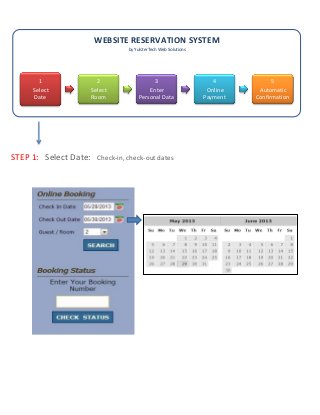 WEBSITE RESERVATION SYSTEM
STEP 1: Select Date: Check-in, check-out dates
by YulsterTech Web Solutions
1
Select
Date
2
Select
Room
3
Enter
Personal Data
4
Online
Payment
5
Automatic
Confirmation
 