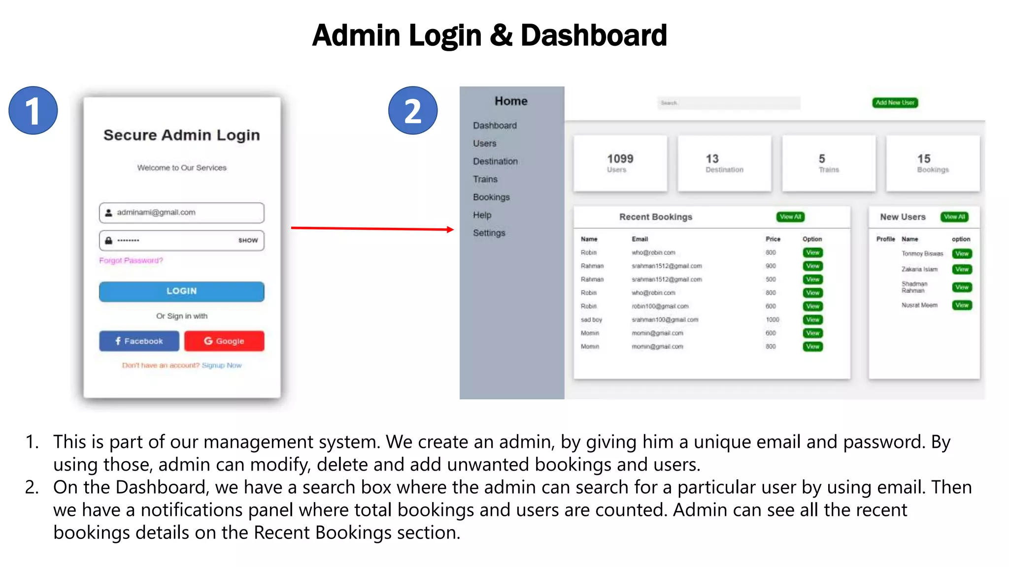 1 2
Admin Login & Dashboard
1. This is part of our management system. We create an admin, by giving him a unique email and password. By
using those, admin can modify, delete and add unwanted bookings and users.
2. On the Dashboard, we have a search box where the admin can search for a particular user by using email. Then
we have a notifications panel where total bookings and users are counted. Admin can see all the recent
bookings details on the Recent Bookings section.
 