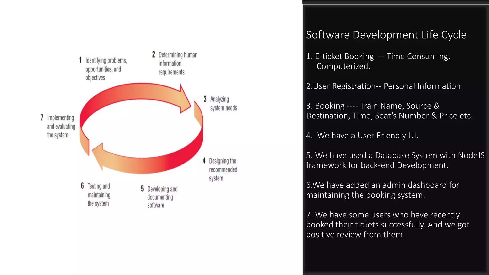 Software Development Life Cycle
1. E-ticket Booking --- Time Consuming,
Computerized.
2.User Registration-- Personal Information
3. Booking ---- Train Name, Source &
Destination, Time, Seat’s Number & Price etc.
4. We have a User Friendly UI.
5. We have used a Database System with NodeJS
framework for back-end Development.
6.We have added an admin dashboard for
maintaining the booking system.
7. We have some users who have recently
booked their tickets successfully. And we got
positive review from them.
 