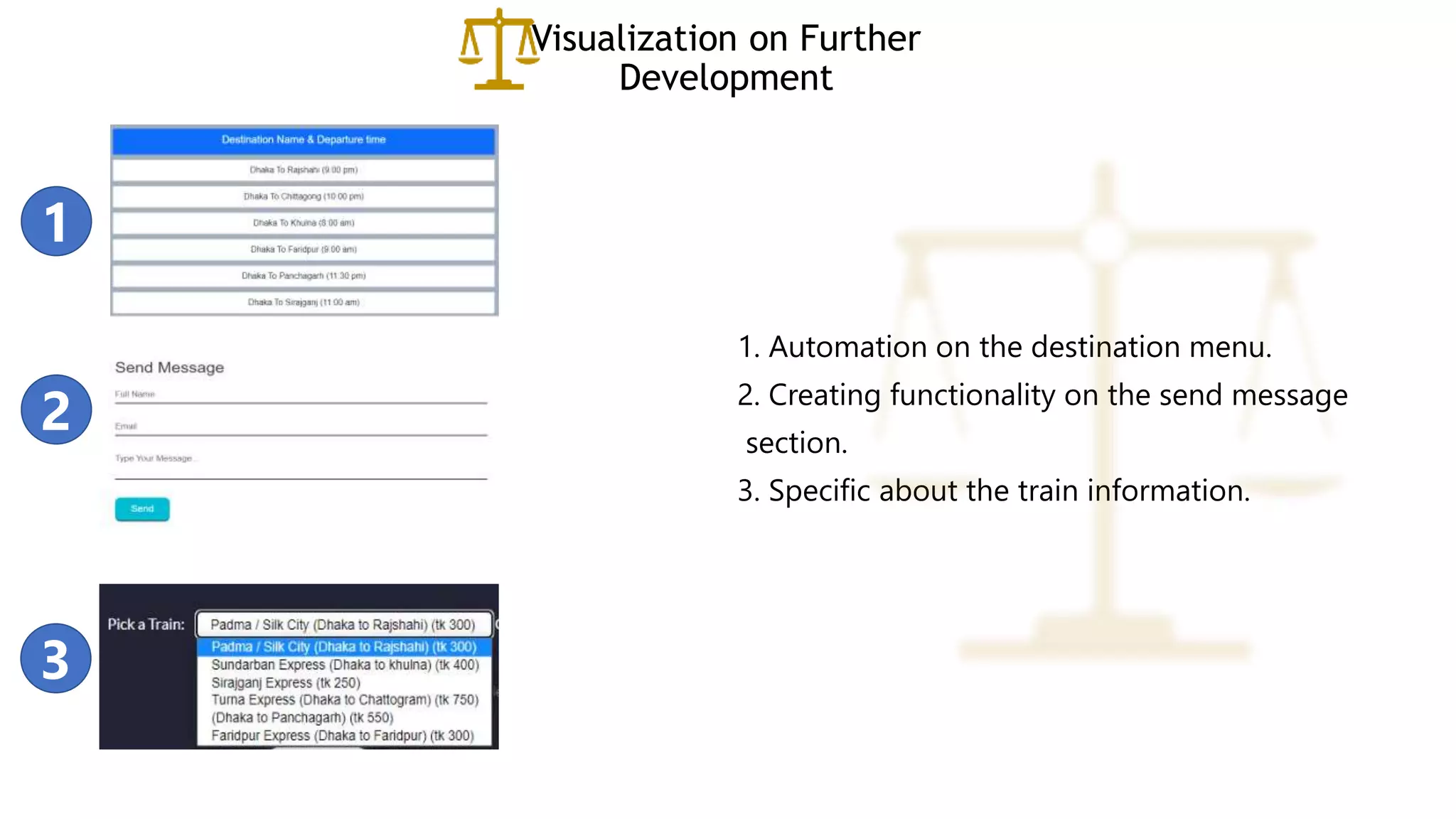 Visualization on Further
Development
1. Automation on the destination menu.
2. Creating functionality on the send message
section.
3. Specific about the train information.
1
2
3
 
