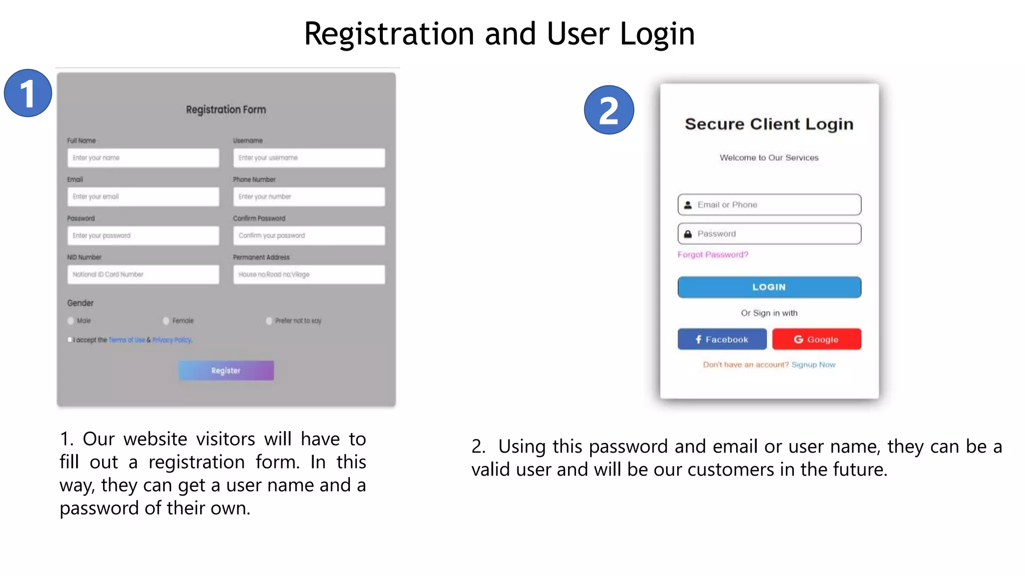 Registration and User Login
1. Our website visitors will have to
fill out a registration form. In this
way, they can get a user name and a
password of their own.
2. Using this password and email or user name, they can be a
valid user and will be our customers in the future.
1 2
 