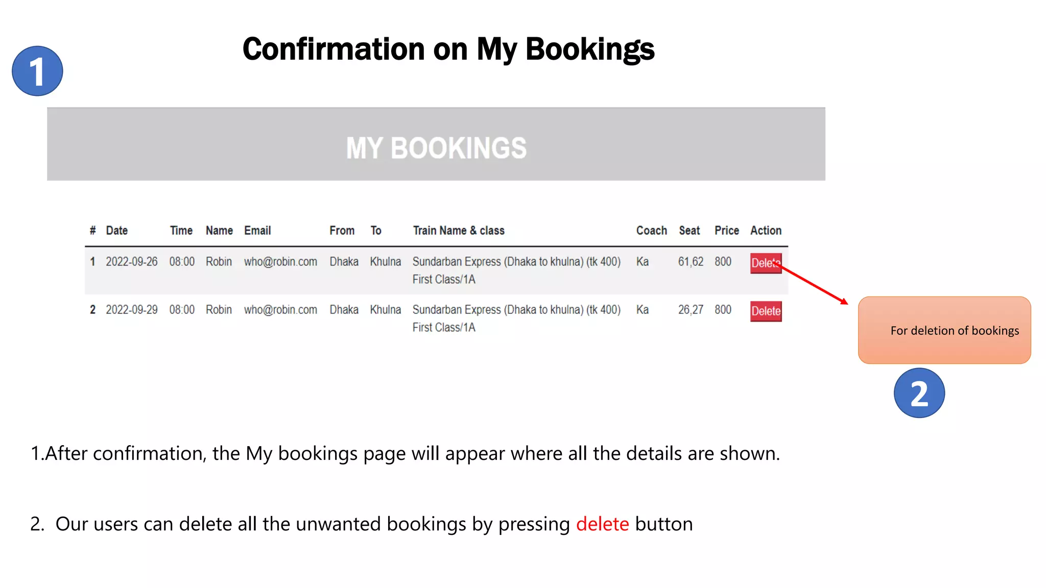 1
2
For deletion of bookings
1.After confirmation, the My bookings page will appear where all the details are shown.
2. Our users can delete all the unwanted bookings by pressing delete button
Confirmation on My Bookings
 